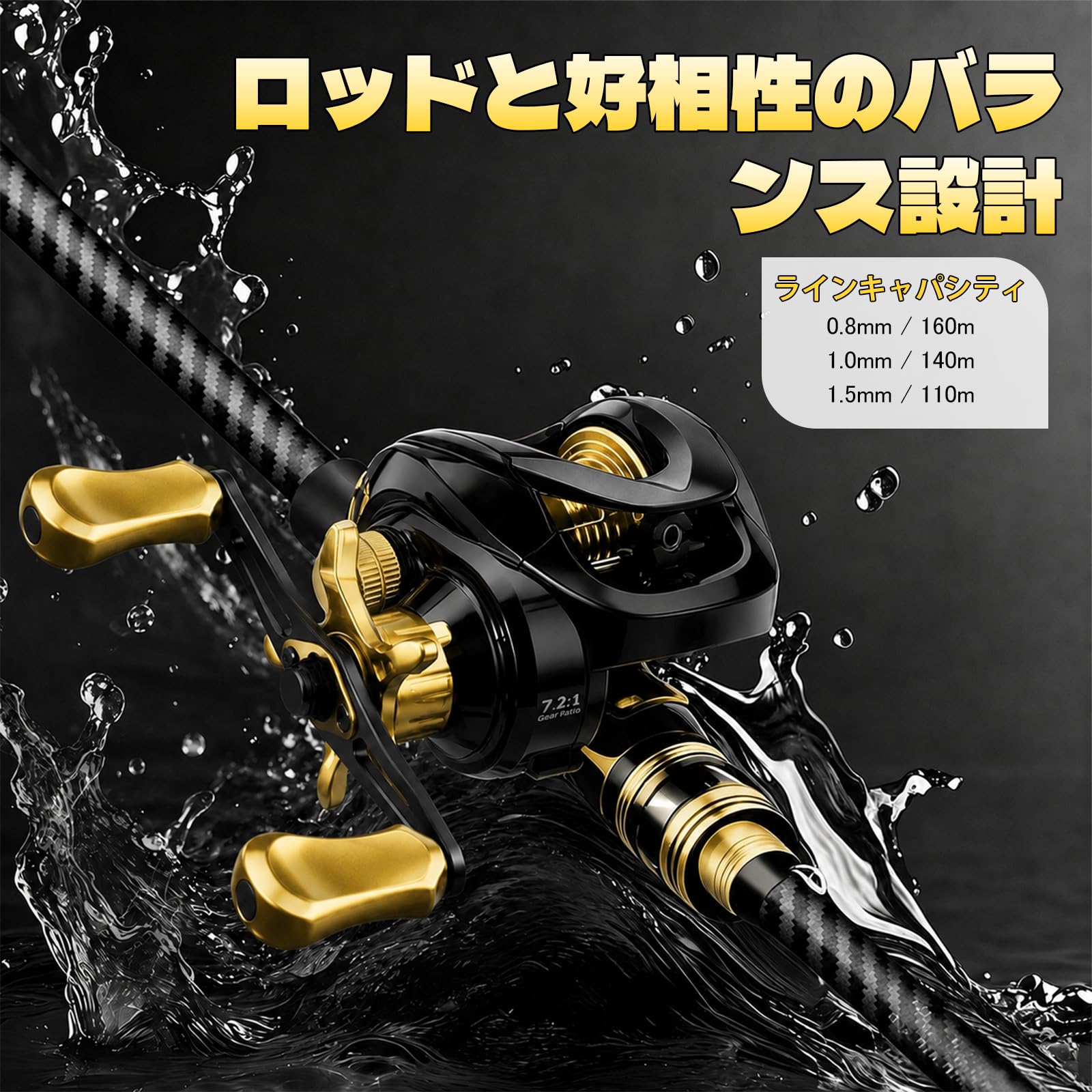 Amazon | Ceritica ベイトリール ベイトキャスティングリール 軽量 7.2