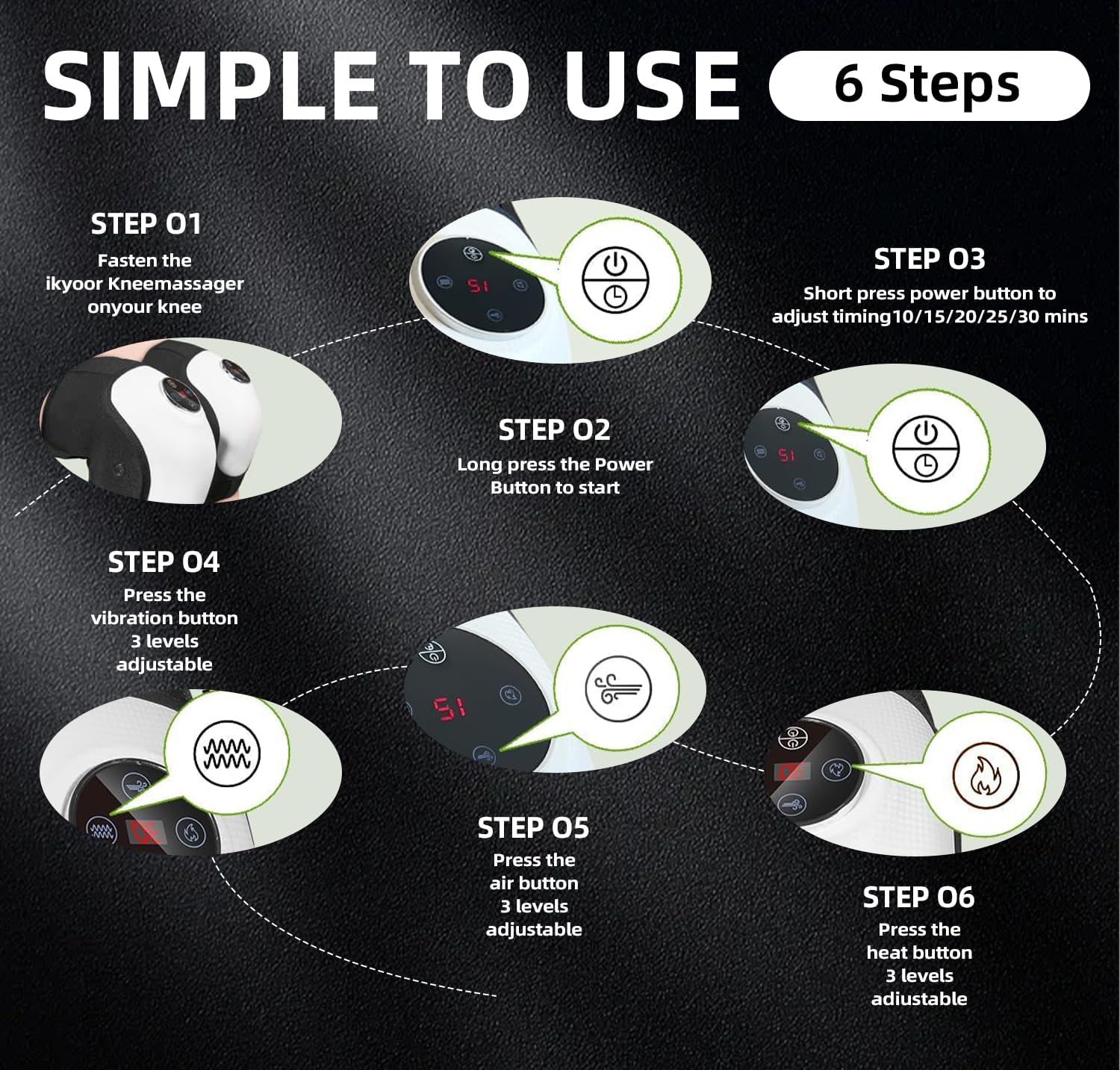 Diagram showing 6 steps to use the iKyoor K10 Wireless Knee Massager, illustrating button functions for power, timing, vibration, air compression, and heat.