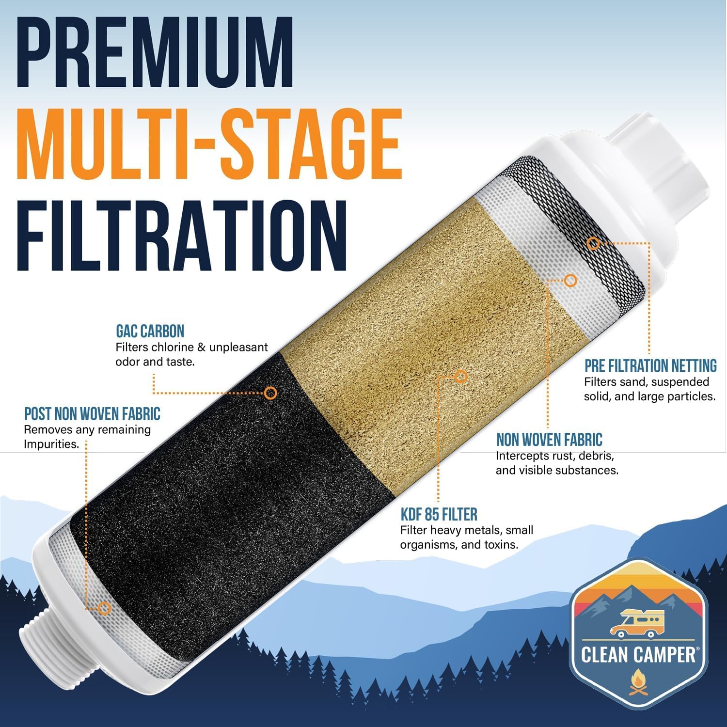Clean Camper Filtro de agua en línea ultra premium para RV, filtración de agua activada por carbón certificado, filtra plomo, cloro, sedimentos y más, experimenta agua limpia en tu caravana, paquete