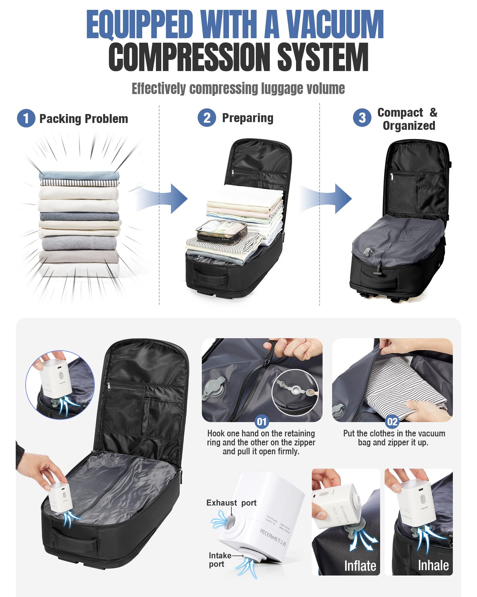 BJLFS Sac à dos Sous Vide Avec Pompe Bagage Cabine 47×33×20 Ryanair Wizzair Femme Bagage à Main Easyjet Sac à Dos Compression Sous Vide Ryanair Sac pour Ordinateur Portable 14 Pouces