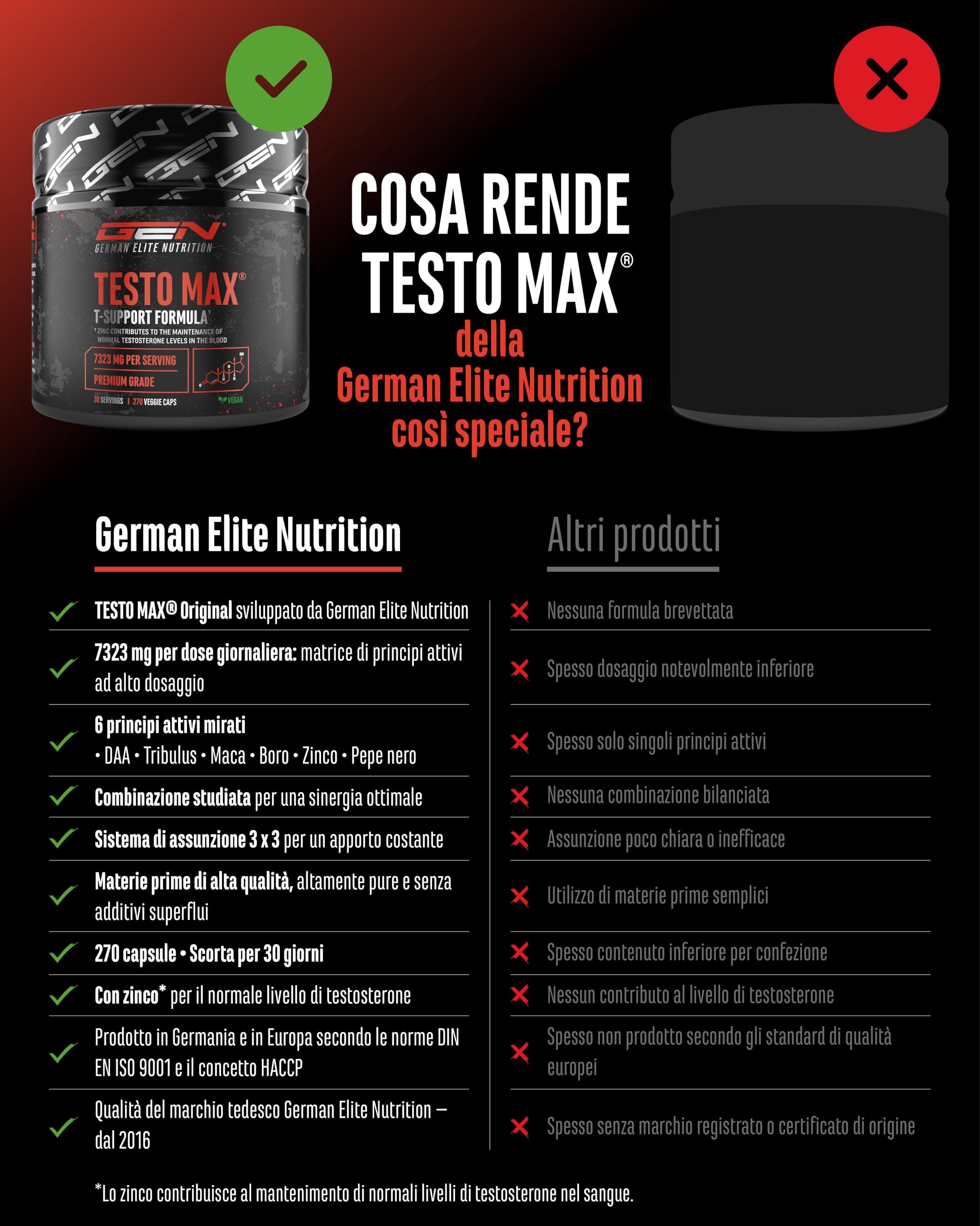 Testo MAX® - 270 Capsule - Extra Alto Dosaggio con 7323 mg per Dose Giornaliera - con Acido D-Aspartico - Tribulus - Estratto di Maca - Boro - Zinco - Aminoacidi - Vegano