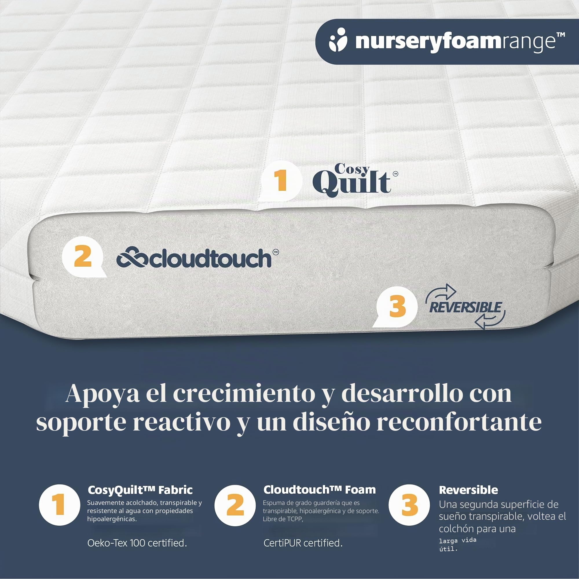 Mother Nurture Colchón de microfibra para cuna Next to Me, espuma, blanco, tamaño: 83 x 50 x 4 cm