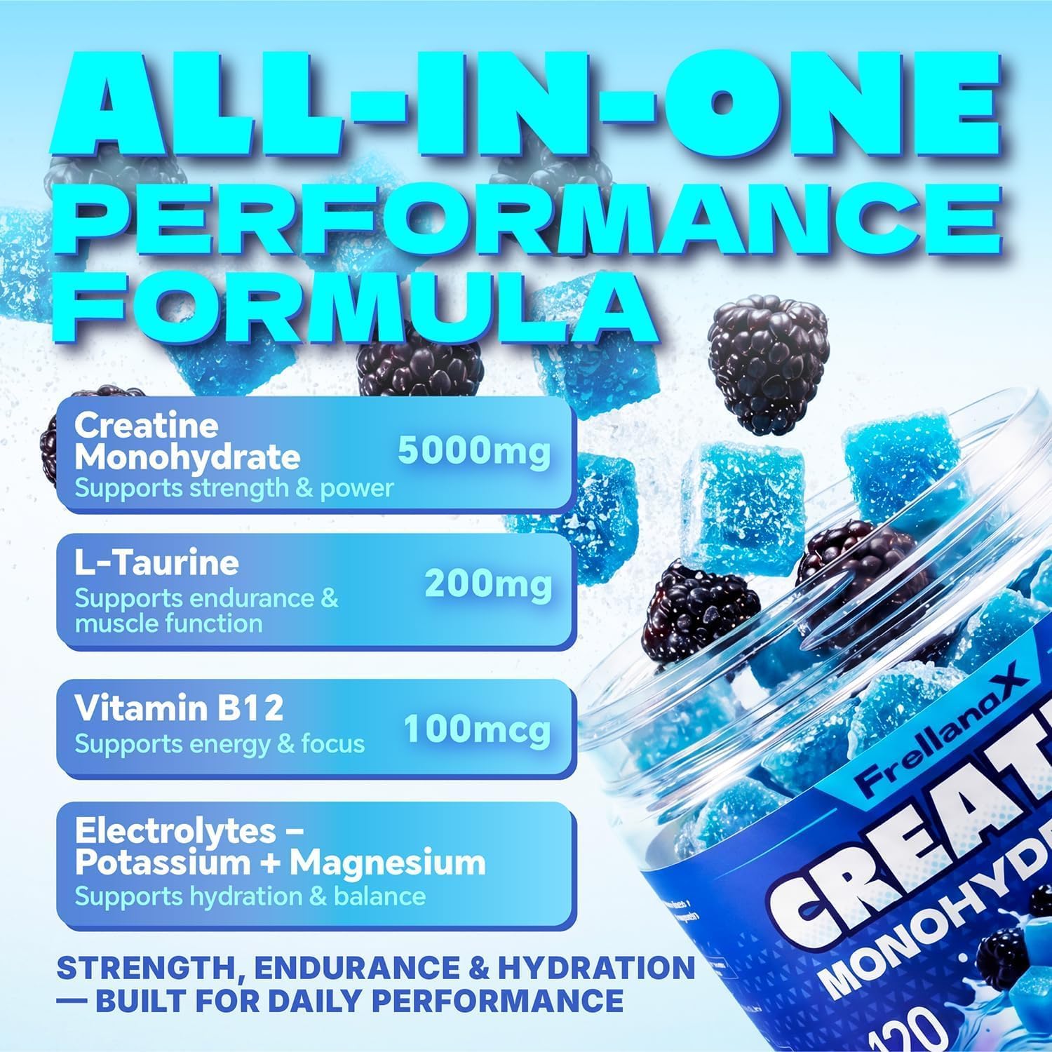 NSF Certified Creatine Gummy - Creatine Monohydrate Gummies 5g for Men & Women, Blue Raspberry, 120 Count — Amazon image 2
