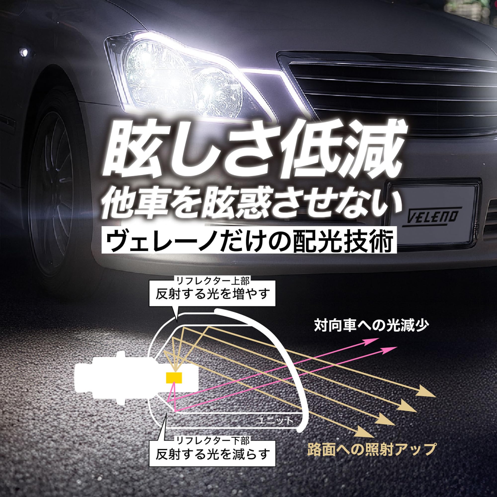 Amazon | VELENO LED ヘッドライト D4S / D4R 対応 実測9400lm HIDから