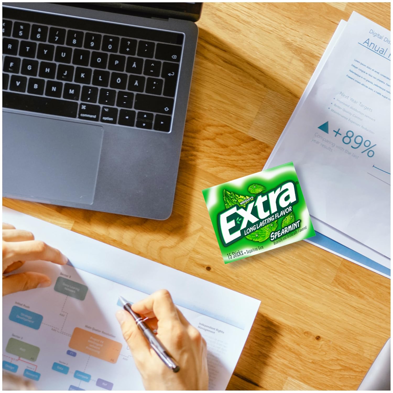 EXTRA Chewing Gum Sugar-Free, Spearmint Flavor, 8 ct/Box, Pack of 6 (48 Count Total) Bulk, Mint Gum