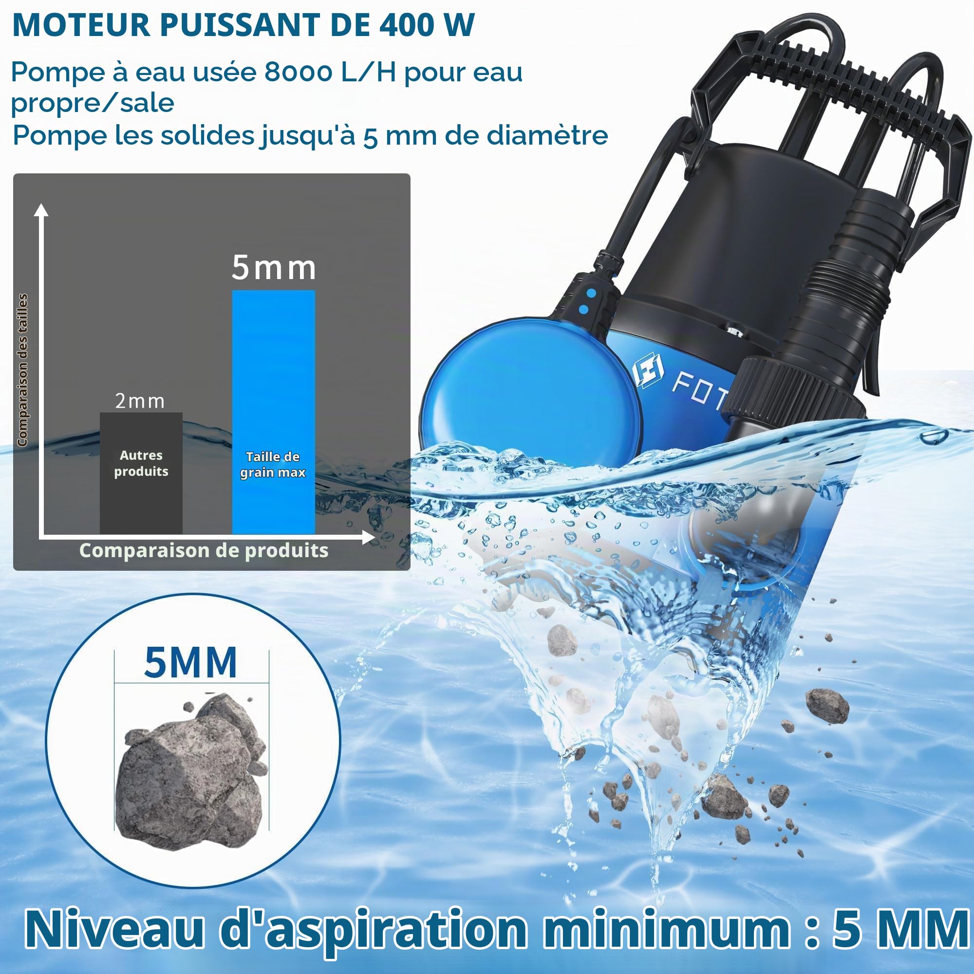 FOTING Pompe d’évacuation, Moteur 400W, Débit 8 000 L/h, Hauteur de refoulement max : 8 m, Profondeur d’immersion max : 7 m, Taille particules max : 5 mm