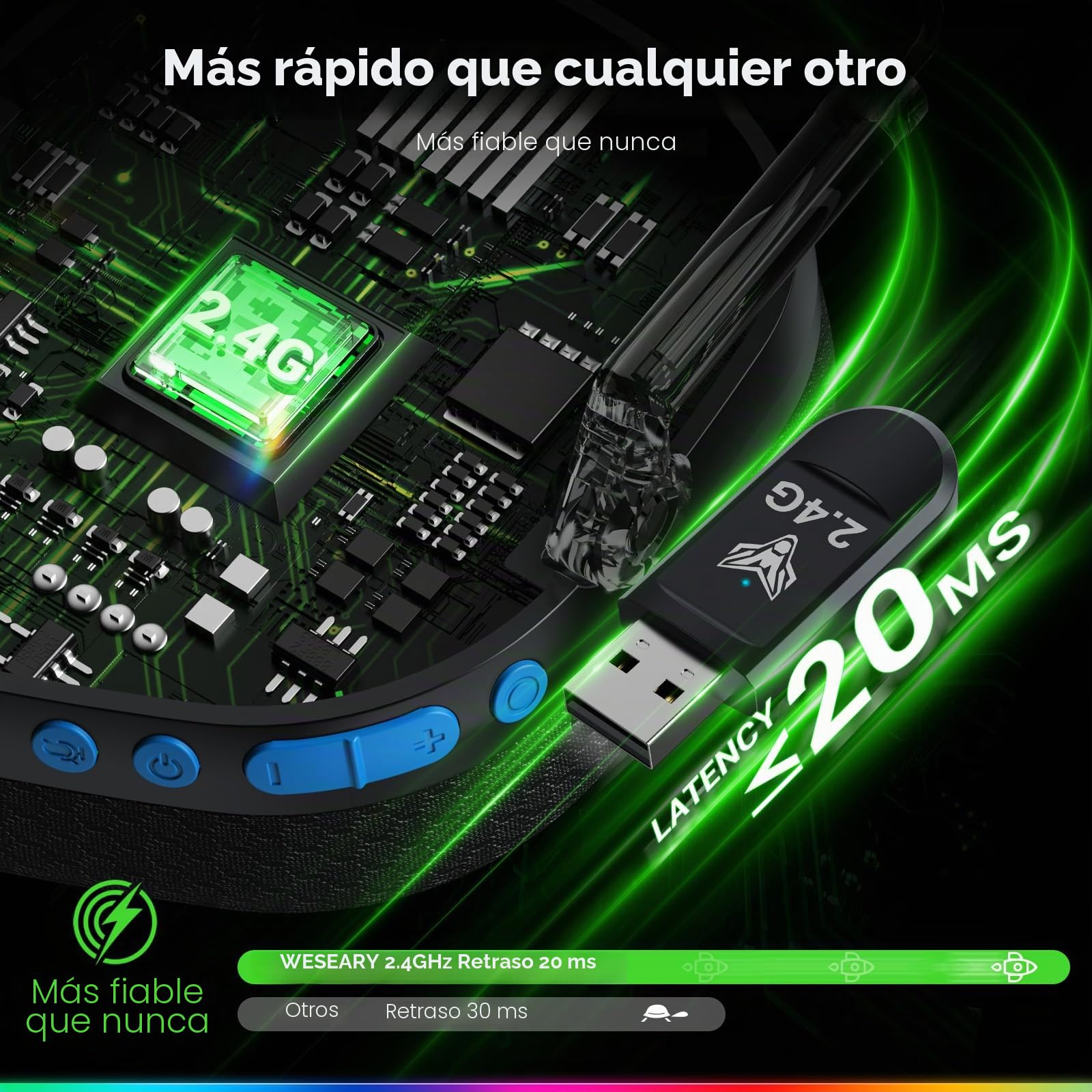 WESEARY WG4 Cascos Gaming Inalambricos, Auriculares Gaming de 2.4G para PS5, PS4, PC, Switch, Mobile, Sonido Estéreo Auriculares con Microfono, Duración 45Hr+