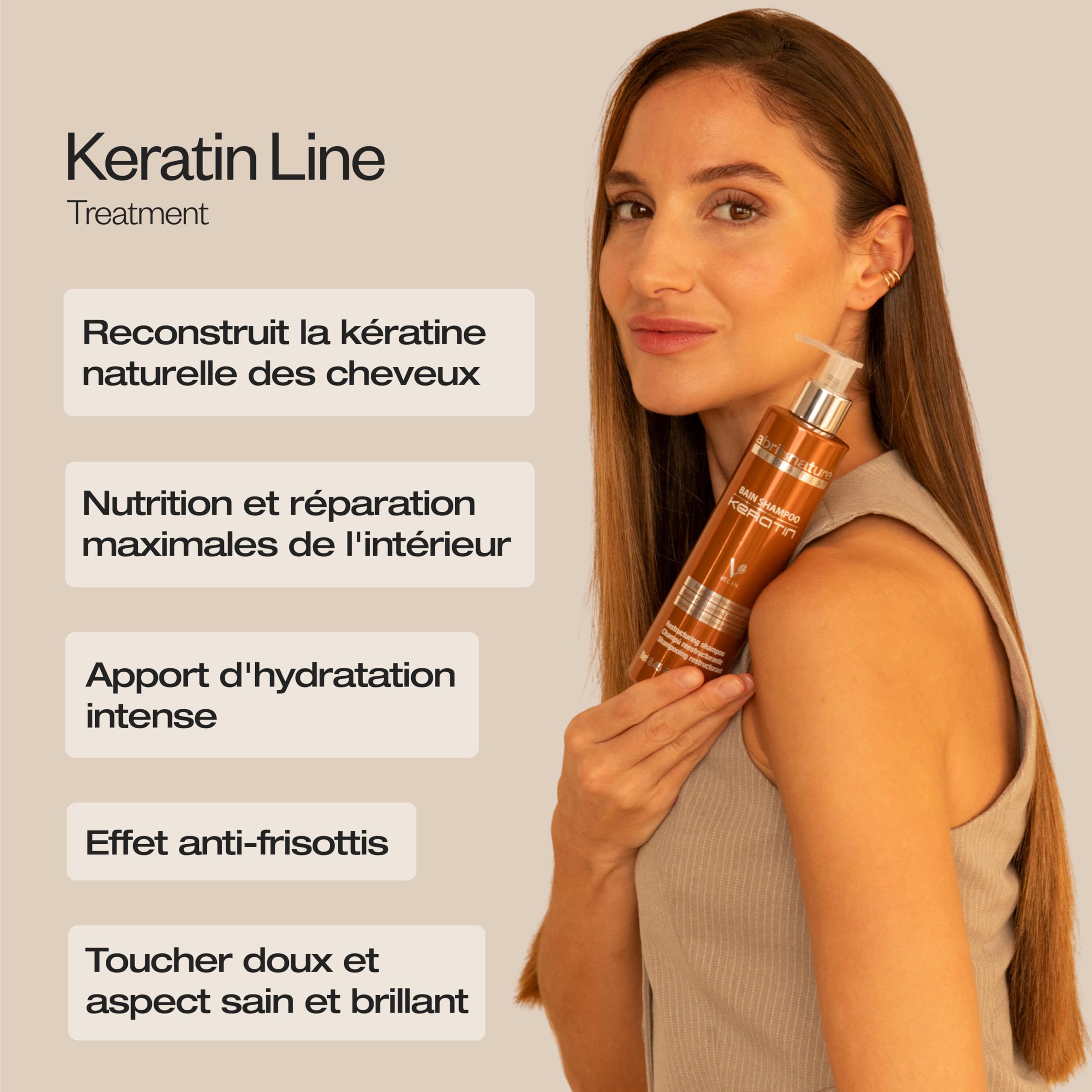 abril et nature - Set de Soins Capillaires Professionnels Keratin - Répare et Restructure avec Kératine Ultra-Rapide - Pack Shampooing, Masque et Sérum pour Cheveux Abîmés ou Cassants - 550 ml