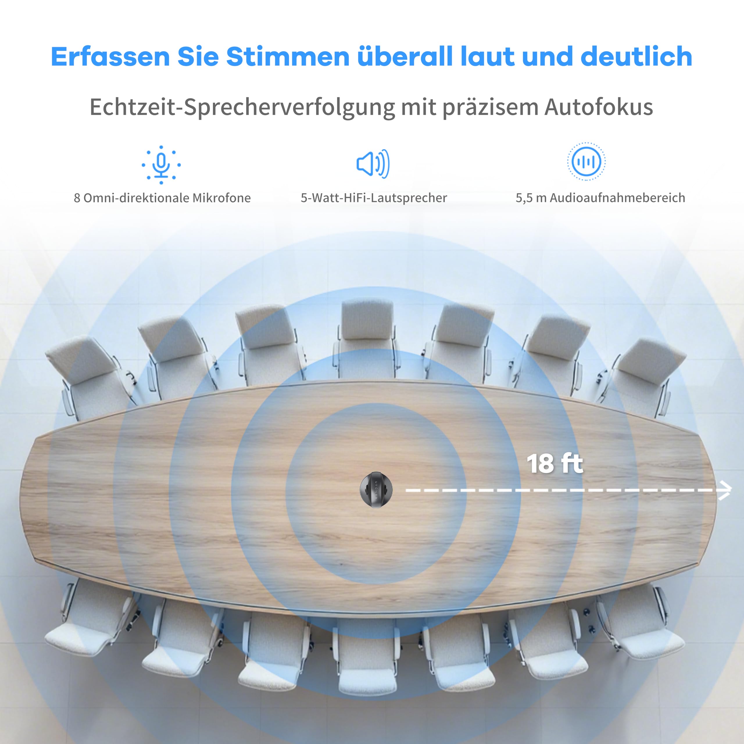 KanDao Meeting Pro 360 Grad Videokonferenzkamera All-in-One, 1080P HD Webcam mit Mikrofon und Lautsprecher, KI Sprecher-Fokus & Lokale Aufnahme, 5,5m Reichweite, Plug & Play für Zoom,MS Teams,Skype