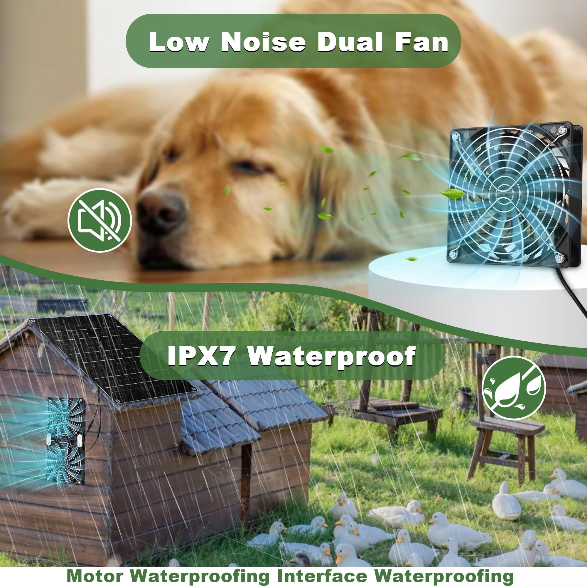 Ventilateur solaire 30 W - Panneau solaire - Étanchéité IPX7 - Montage sur prise d'échappement - Pour extérieur - Pour serre et poulailler