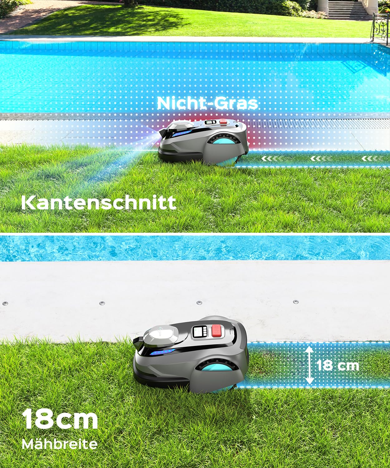 YARDCARE N1600Pro Mähroboter ohne Begrenzungskabel, bis zu 1600 m², mit RTK+Vision, effizientem U-förmigem Mähmuster, Multi-Zonen-Management, zentimetergenauer Präzision, per App & Hindernisvermeidung