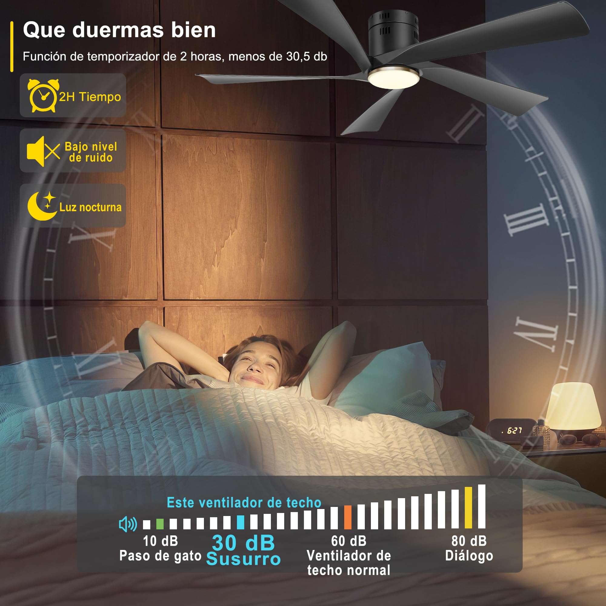 Ohniyou Ventilador de Techo de 132 cm con Luz, Silencioso, Negro