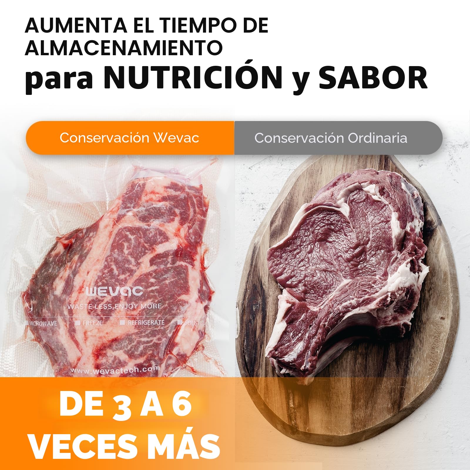 Wevac Bolsa Vacio Alimentos, 100 Bolsas 20x30cm Bolsas Para Envasar al Vacio Alimentos Gofradas para Selladora Bolsas de Plastico, Preparación de Comidas y Cocina Sous Vide, BPA Free