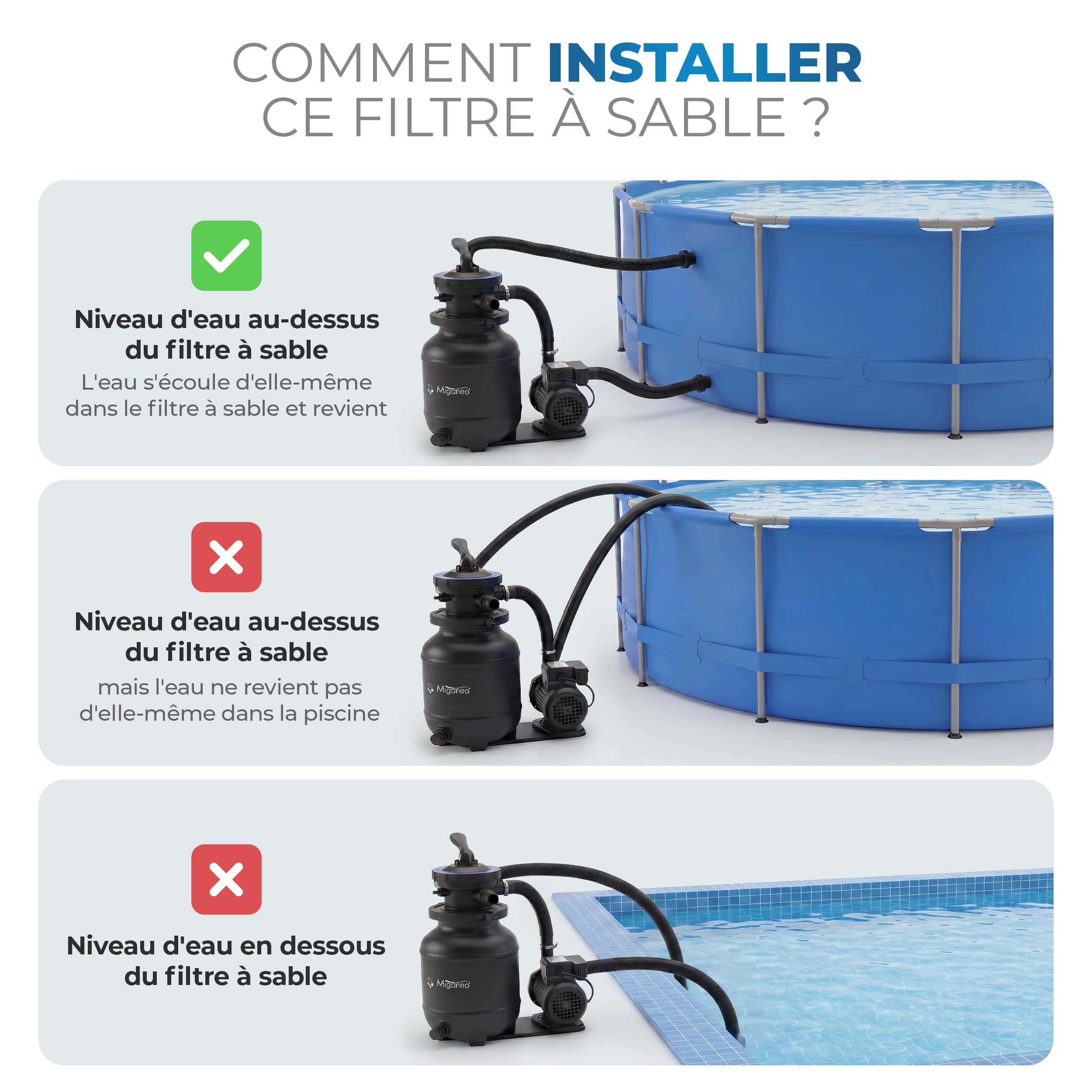 Filtre à sable Miganeo 40385 Dynamic 6500, puissance de la pompe : 4,5 m³ - Pour piscines noir