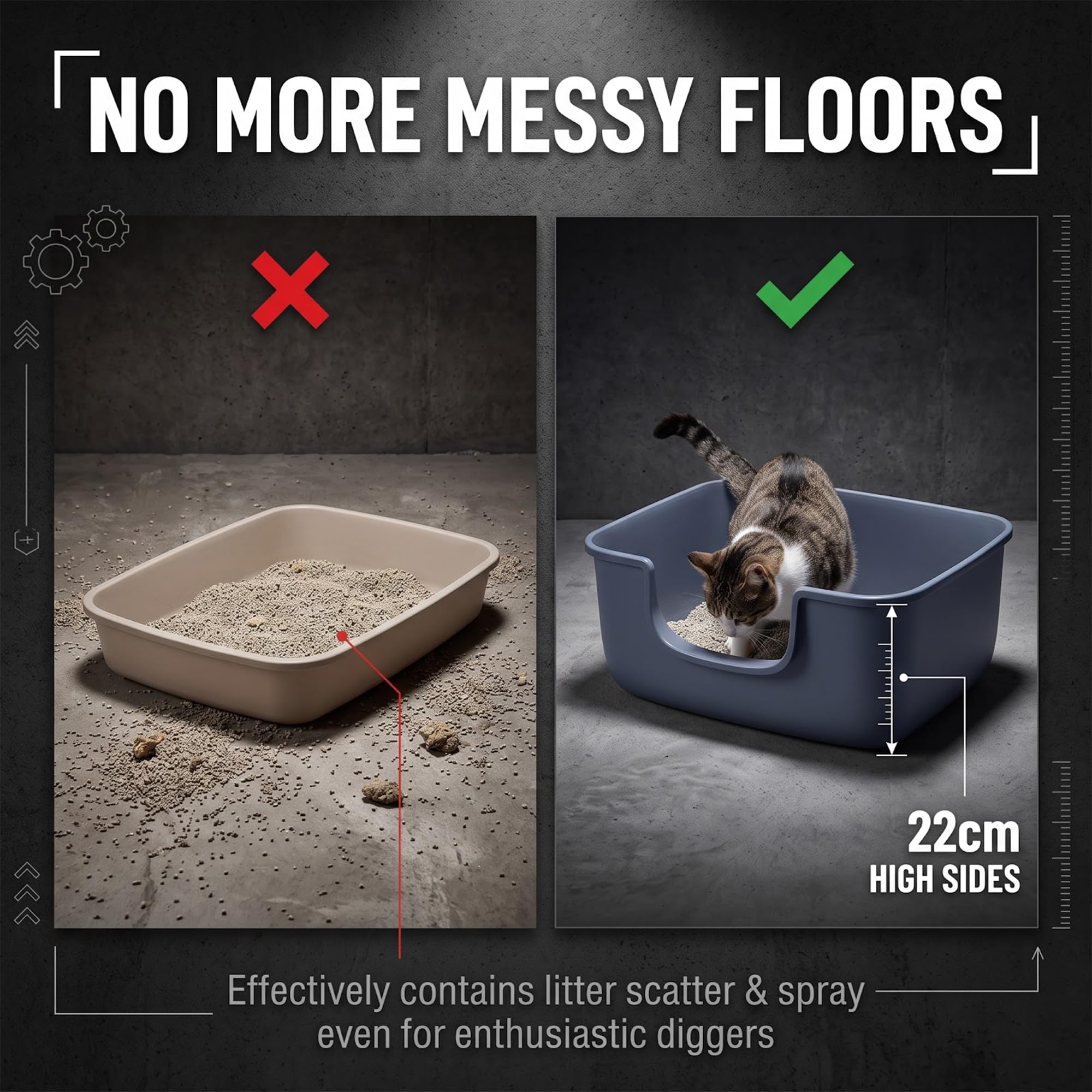Suhaco Große Katzentoilette mit hohen Seiten und niedrigem Eingang, robuster Kunststoff, für Hauskatzen, leicht zu reinigen, offenes Design, 49 x 42 x 22 cm, Weiß