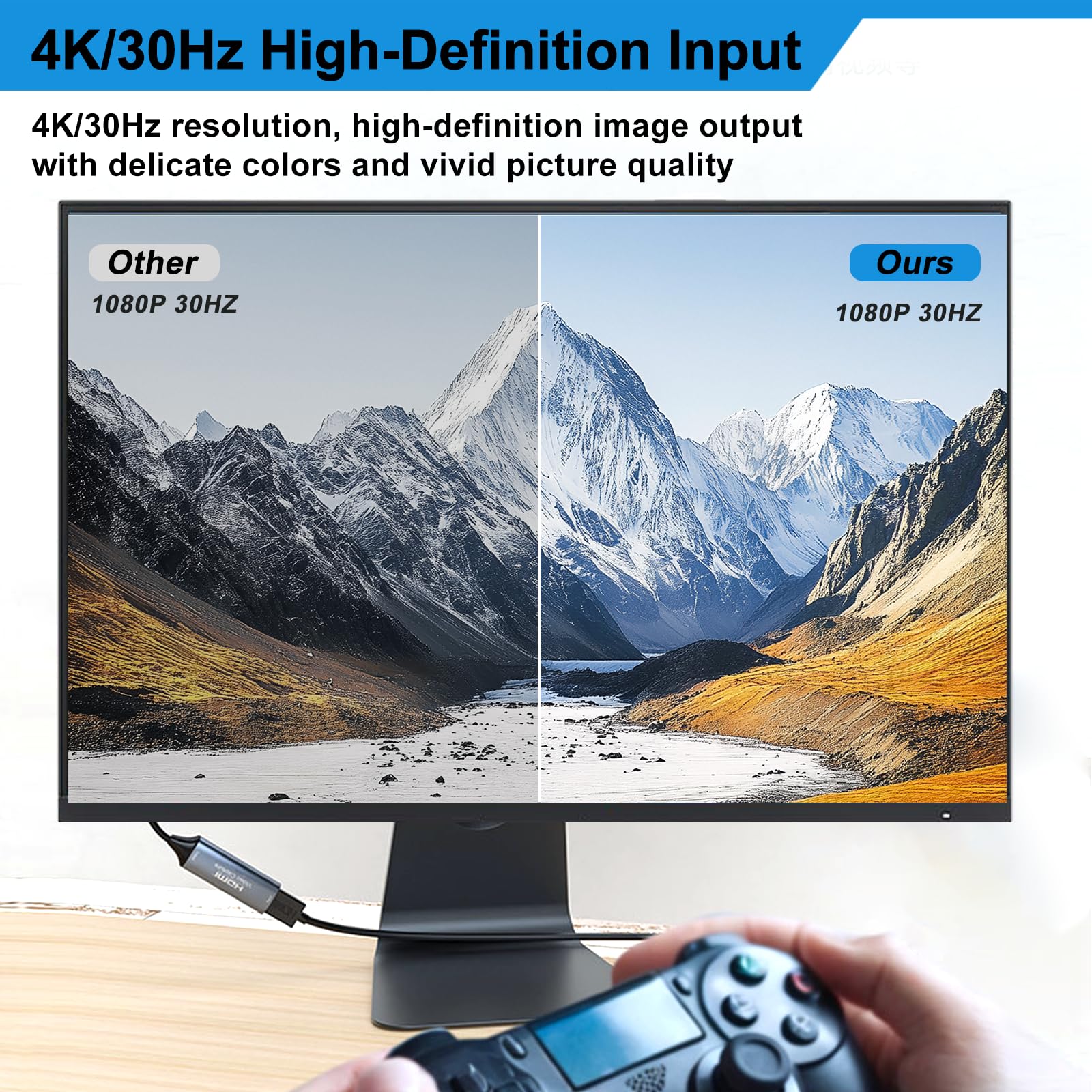Karta przechwytywania wideo, karta przechwytywania audio USB 3.0 HDMI na USB C, przechwytywanie 4K 1080p 60 FPS z adapterem typu C