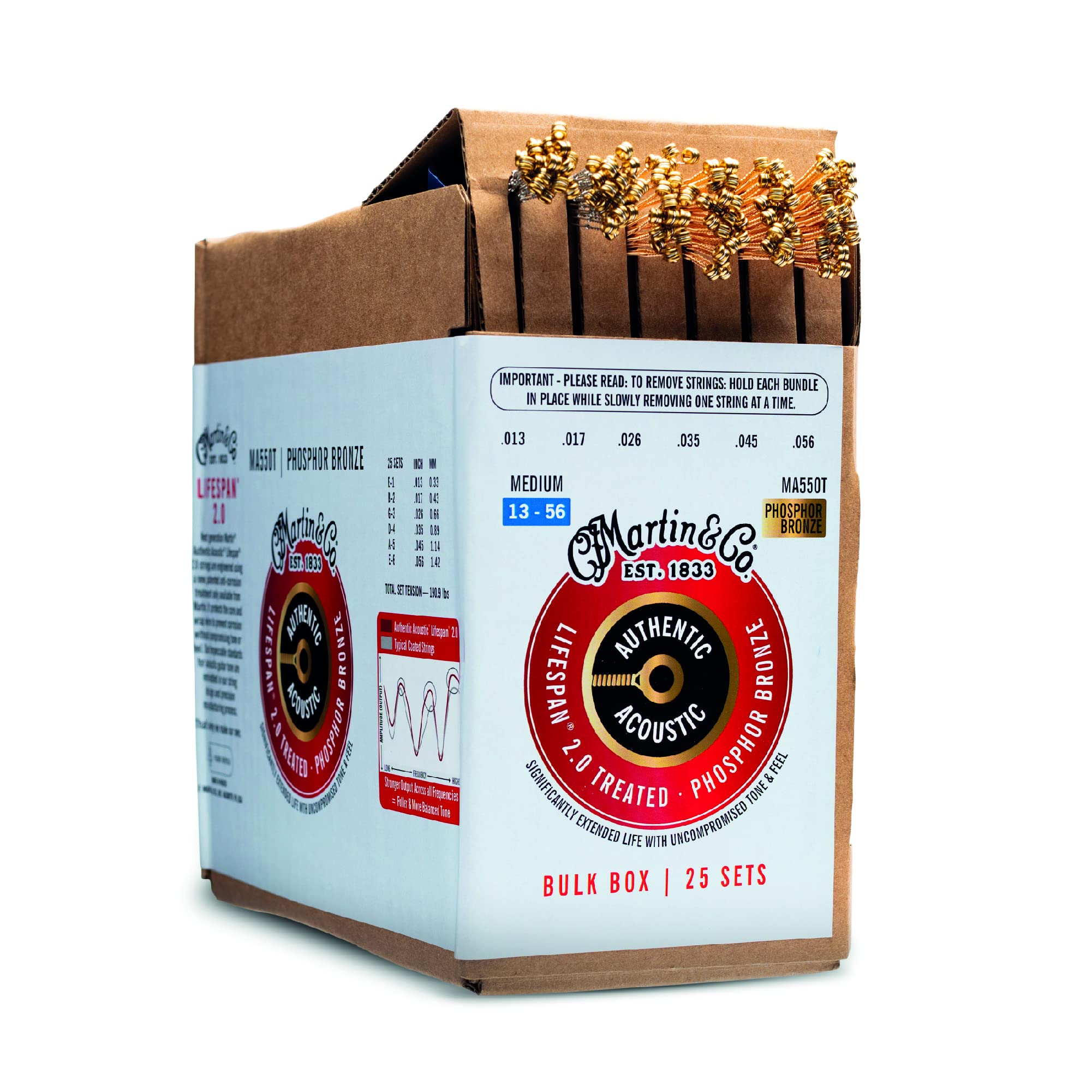 Martin Authentic Acoustic® Lifespan® 2.0 Guitar Strings – Phosphor Bronze, Medium Gauge, Bulk Box (25 Sets) | Bulk Box for Acoustic Guitar Players, Techs & Repair Shops