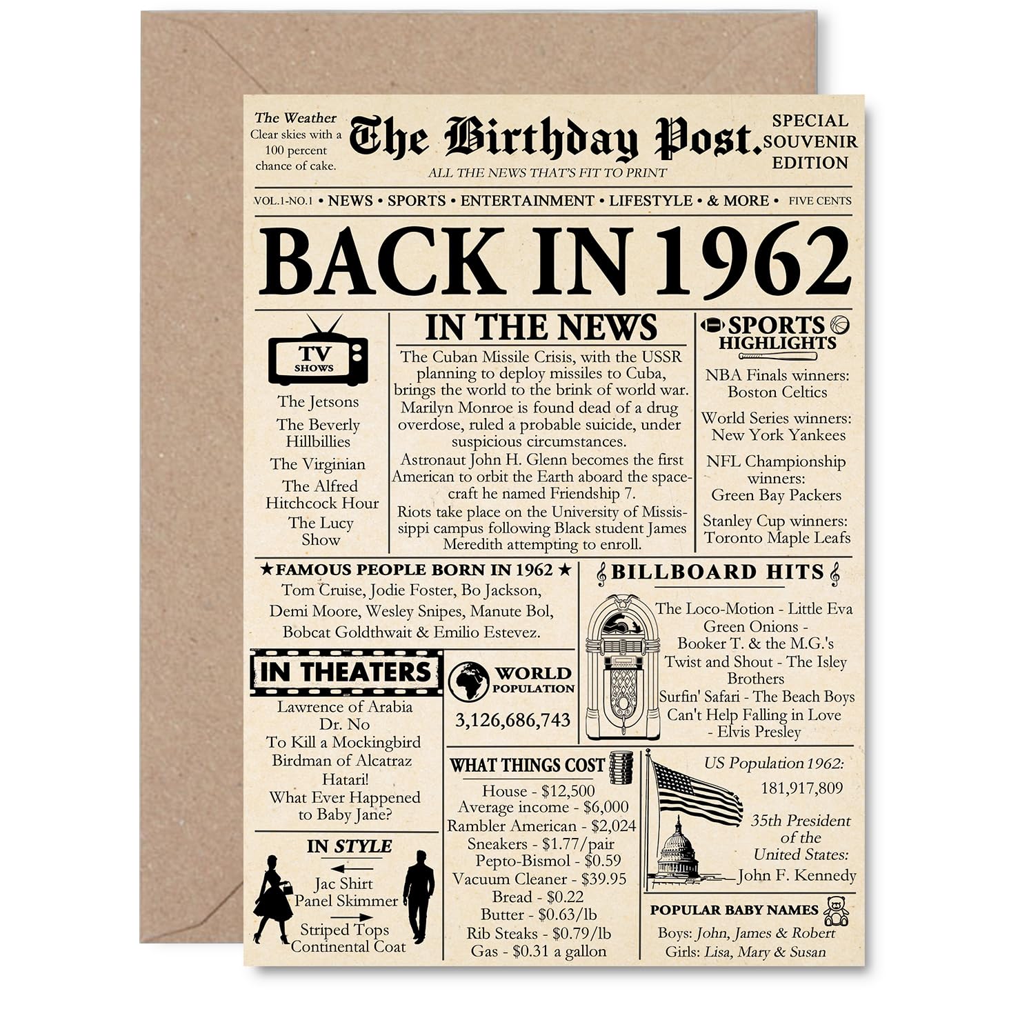 63rd Birthday Card for Men Women - Newspaper Back in 1962 - Happy 63 Birthday Cards for Auntie Husband Sister Friend Cousin Neighbour, A5 Bday Greeting Cards