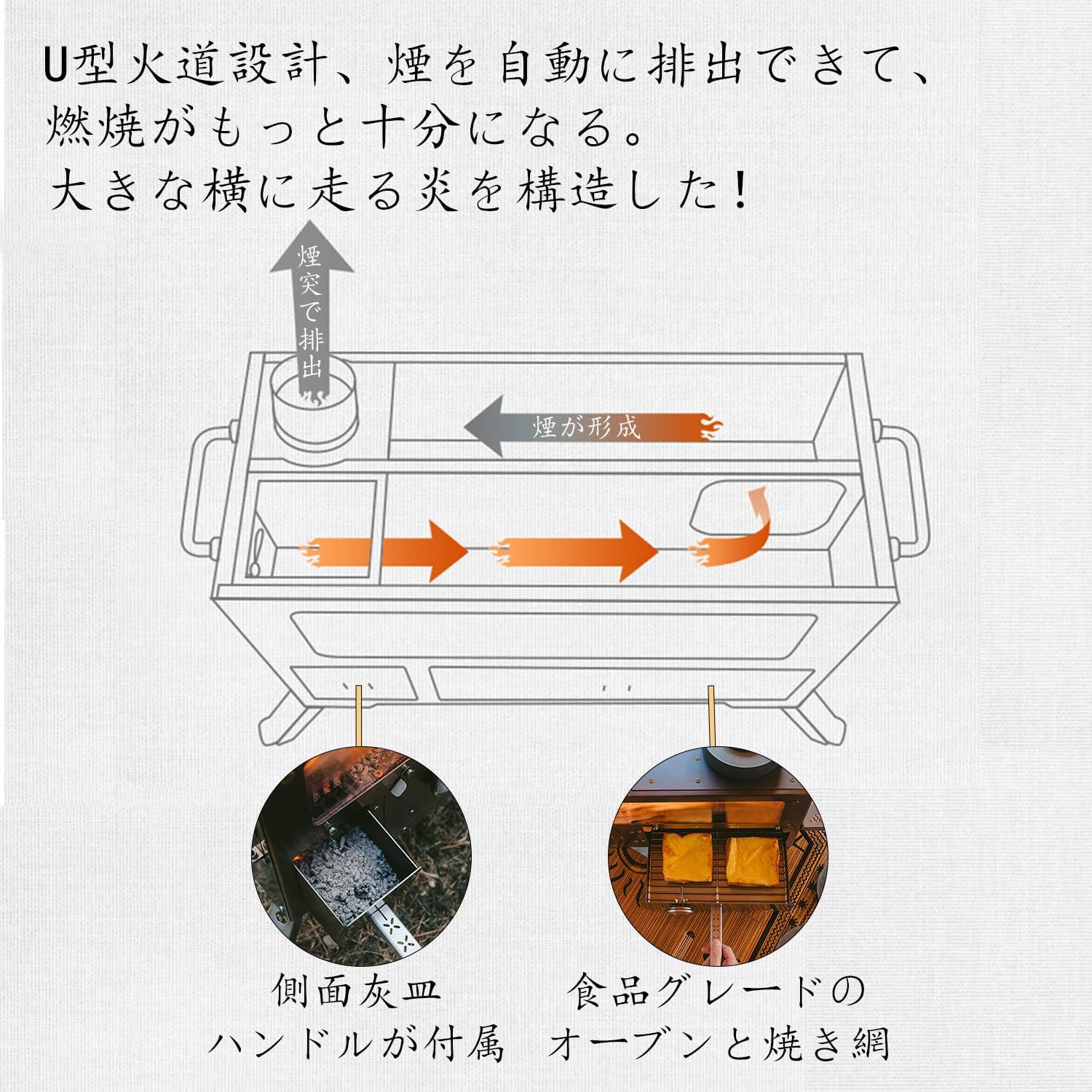 Amazon.co.jp: Naturehike ペレットストーブ 薪兼用 自己吸入・排煙