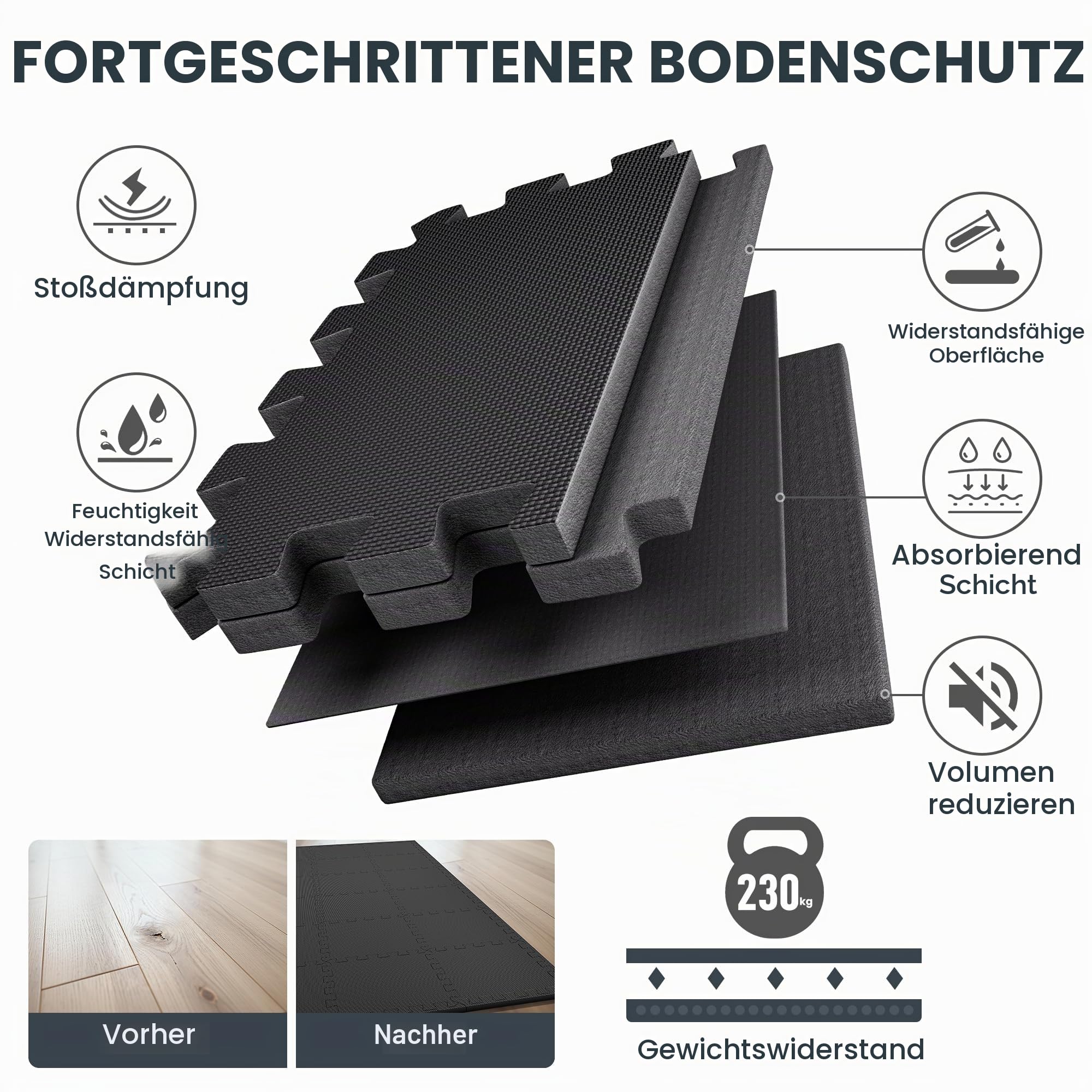 Ultrasport Bodenschutzmatte Trainingsmatte - 18 oder 54 Stücke - Extra Dicke Bodenmatte mit 20% mehr Schutz rutschfeste Schutzmatten Fitness, Fitnessmatte, Puzzlematte Boden, Gym Matte Sport