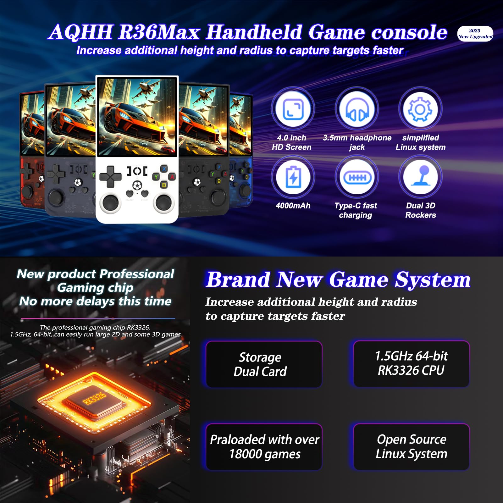 R36MAX - Console di gioco retrò, portatile, ricaricabile, portatile, 4000 mAh, comoda, antiscivolo, con auto TF 64G, schermo da 4", per ufficio, bianco