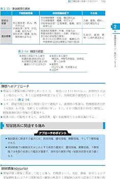 レジデントのための腎臓病診療マニュアル 第4版 | 深川 雅史, 安田 隆