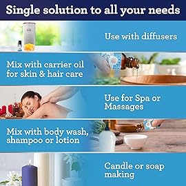 GuruNanda Breathe Easy Essential Oil, Blend of 100% Natural & Pure Essential Oils, Aromatherapy Blend for Helps in Promoting Nasal Breathing (2X0.5 Fl Oz)