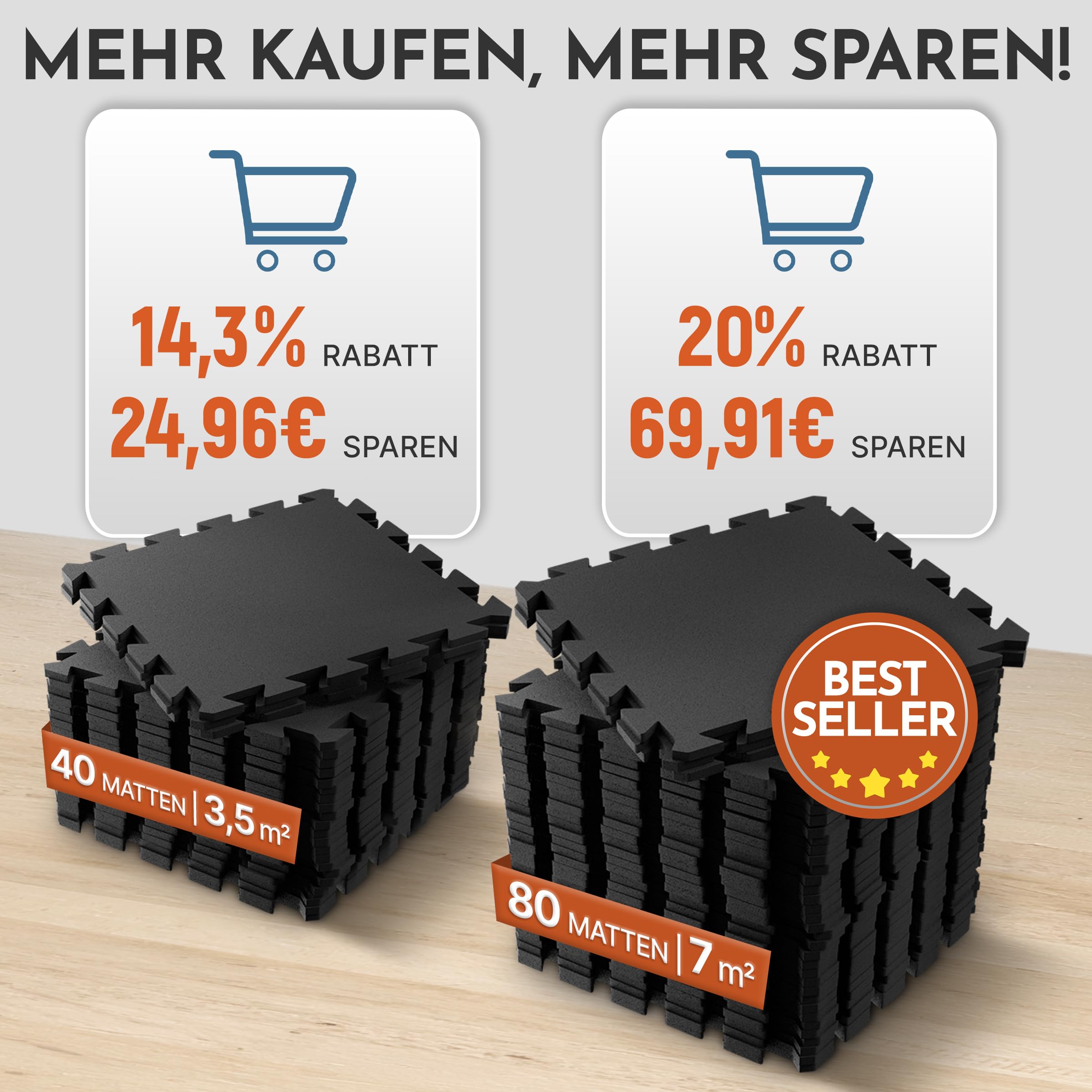 NEOLYMP Bodenschutzmatte Fitness, extra Dicke und robuste Gummimatte Fitnessboden - Puzzlematte Bodem, Gymnastikmatte, Sportmatte, Fitnessmatte (80 Matten | 8 M²)