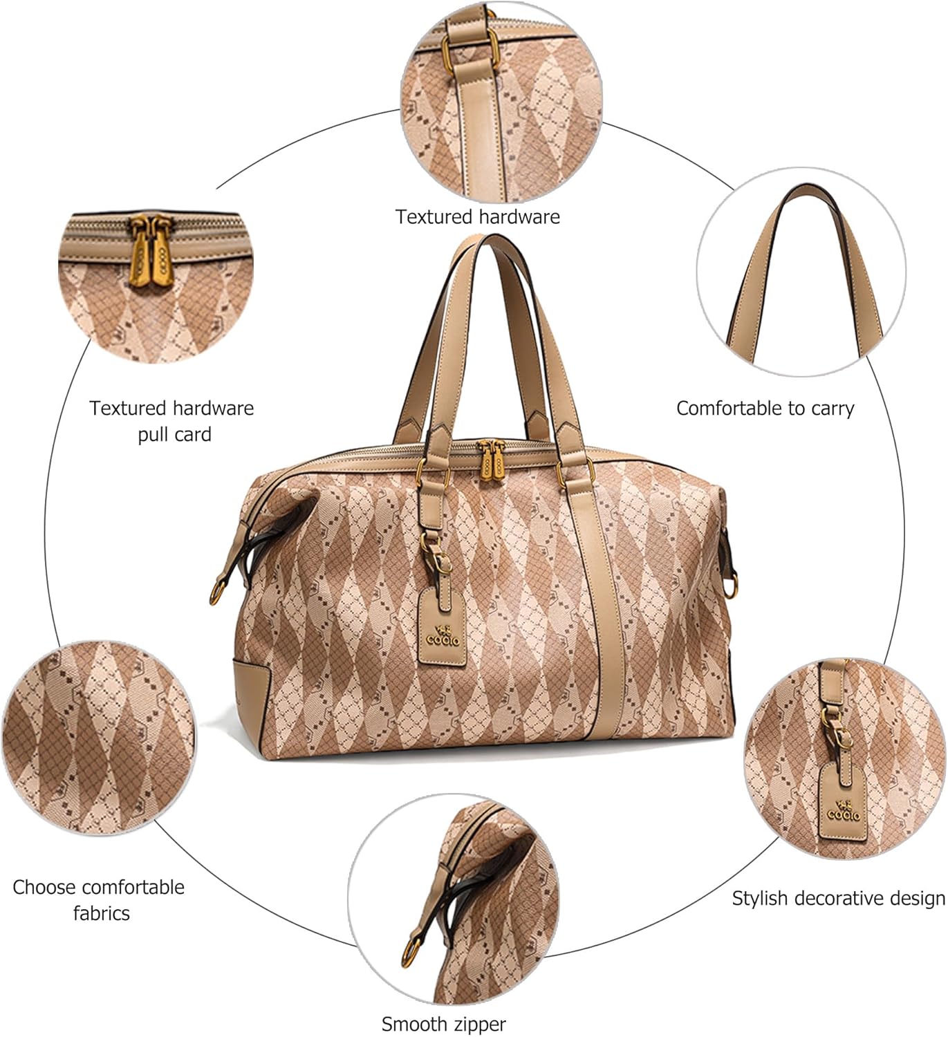 KingTo Large Travel Duffle Bag Trendy Weekender Overnight Bag for Women - Carry On Tote for Gym, Luggage, Sports Outdoors - Image 5