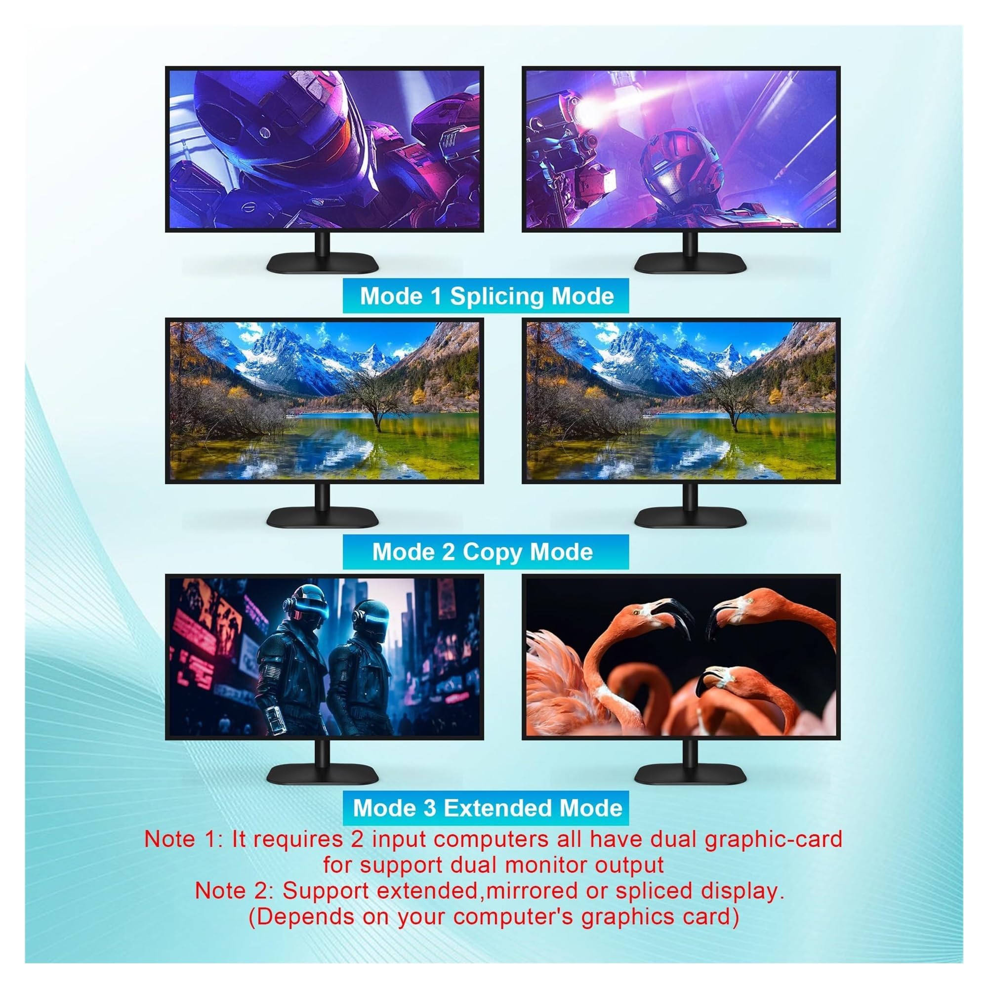 4K @ 60Hz USB 3.0 Displayport + KVM Switch 2 moniteurs 4 ordinateurs, 4 ports double moniteur + DP commutateur de moniteur for 4 PC,Commutation en douceur