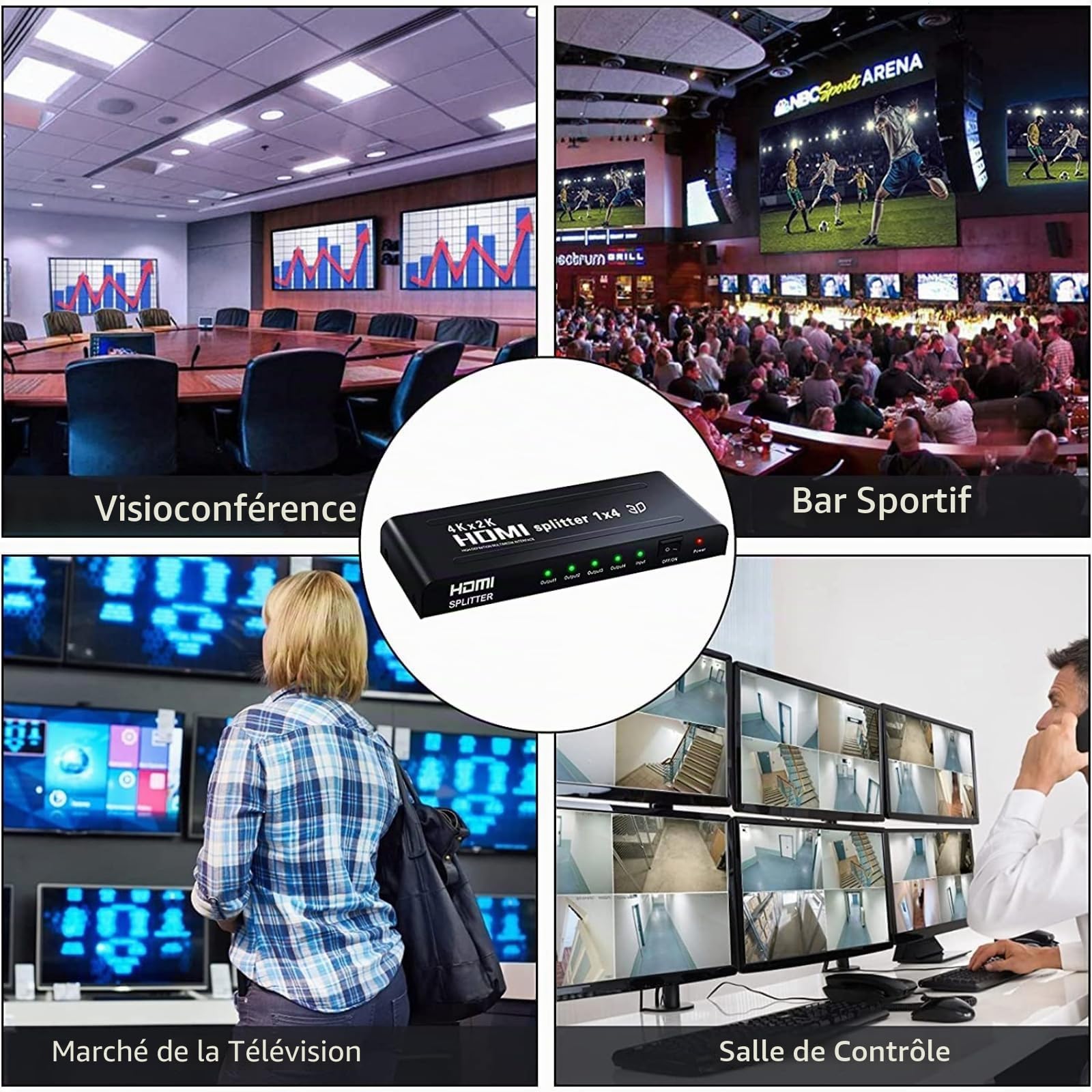 1x4 Splitter HDMI,Ozvavzk Répartiteur HDMI 3D 1 Entrée 4 Sorties Distributeur HDMI Soutien 4K Supporte PC Box HDTV DVD Multimédia Écran Projecteur
