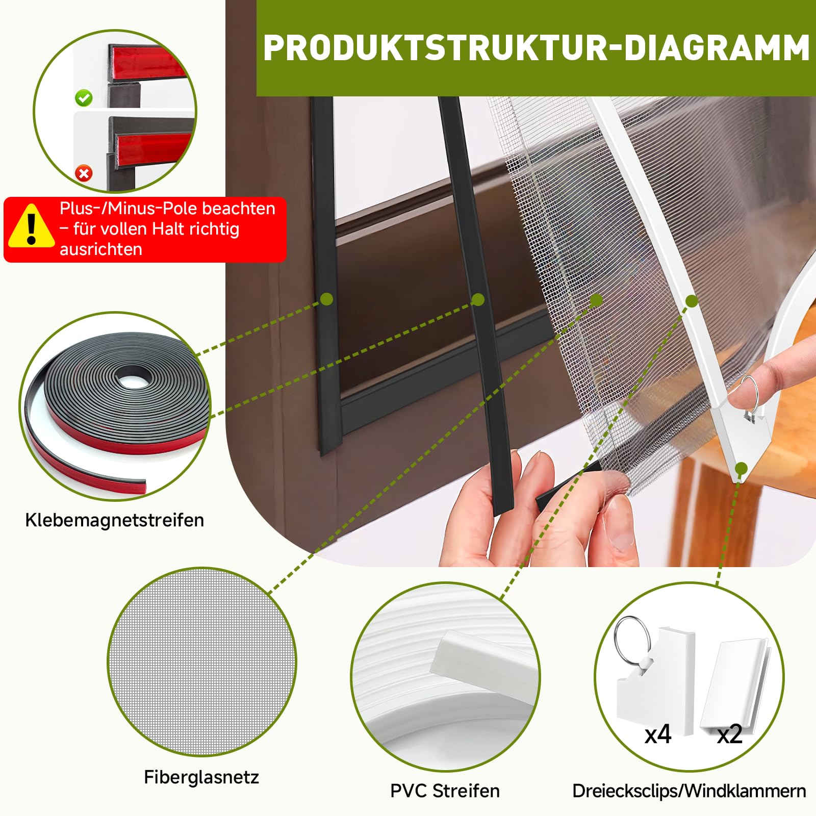 Fliegengitter Fenster Magnet, Insektenschutz Magnetfenster, zuschneidbar bis 130 x 150 cm, ohne Bohren, einfache Montage, Magnetrahmen mit reißfestem Glasfasergewebe, weißer Rahmen, graues Netz