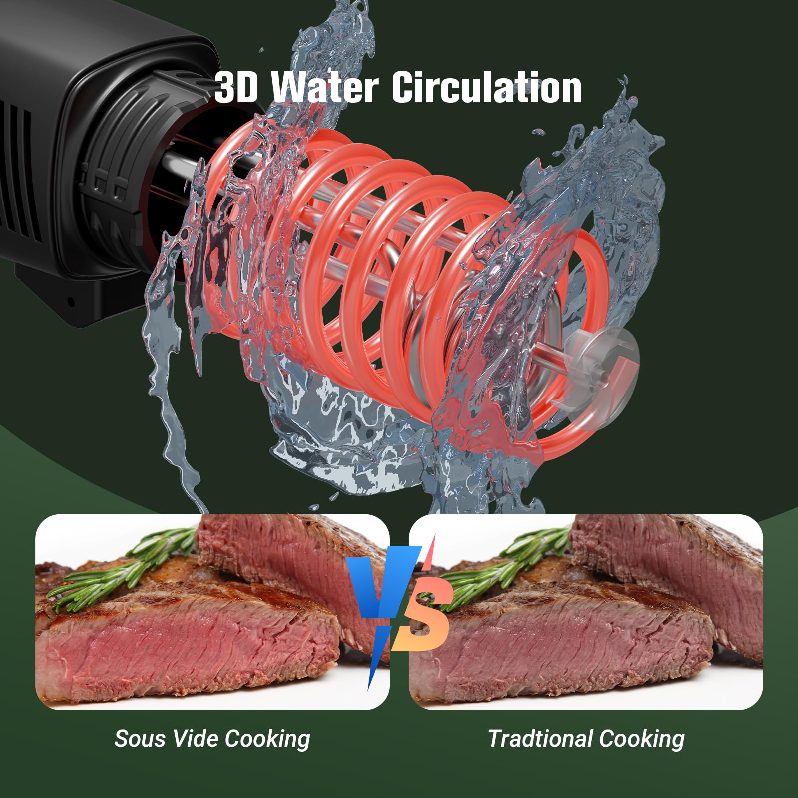 2,4 g Wifi Sous Vide Cooker CharMeter Sous Vide Machine CSV-100-W, 1000 vatios Sous-Vide Cooker Control de aplicación con 14 recetas preestablecidas, función de calibración, calentamiento rápido con
