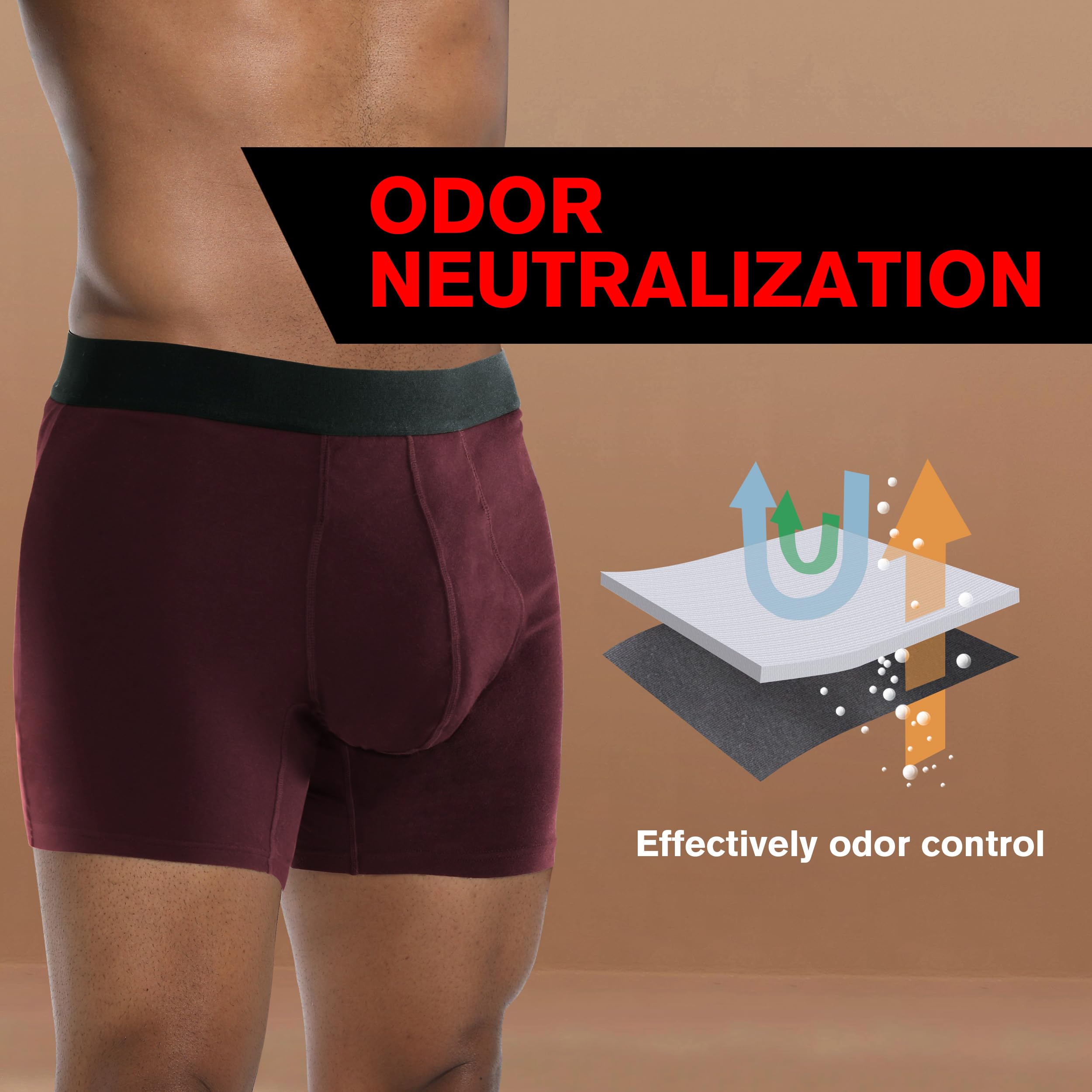 Ropa interior para incontinencia para hombre, lavable, absorbente, 2.3 onzas, a prueba de fugas, control de vejiga prostática, pierna larga, paquete de 1 (granate, XL)