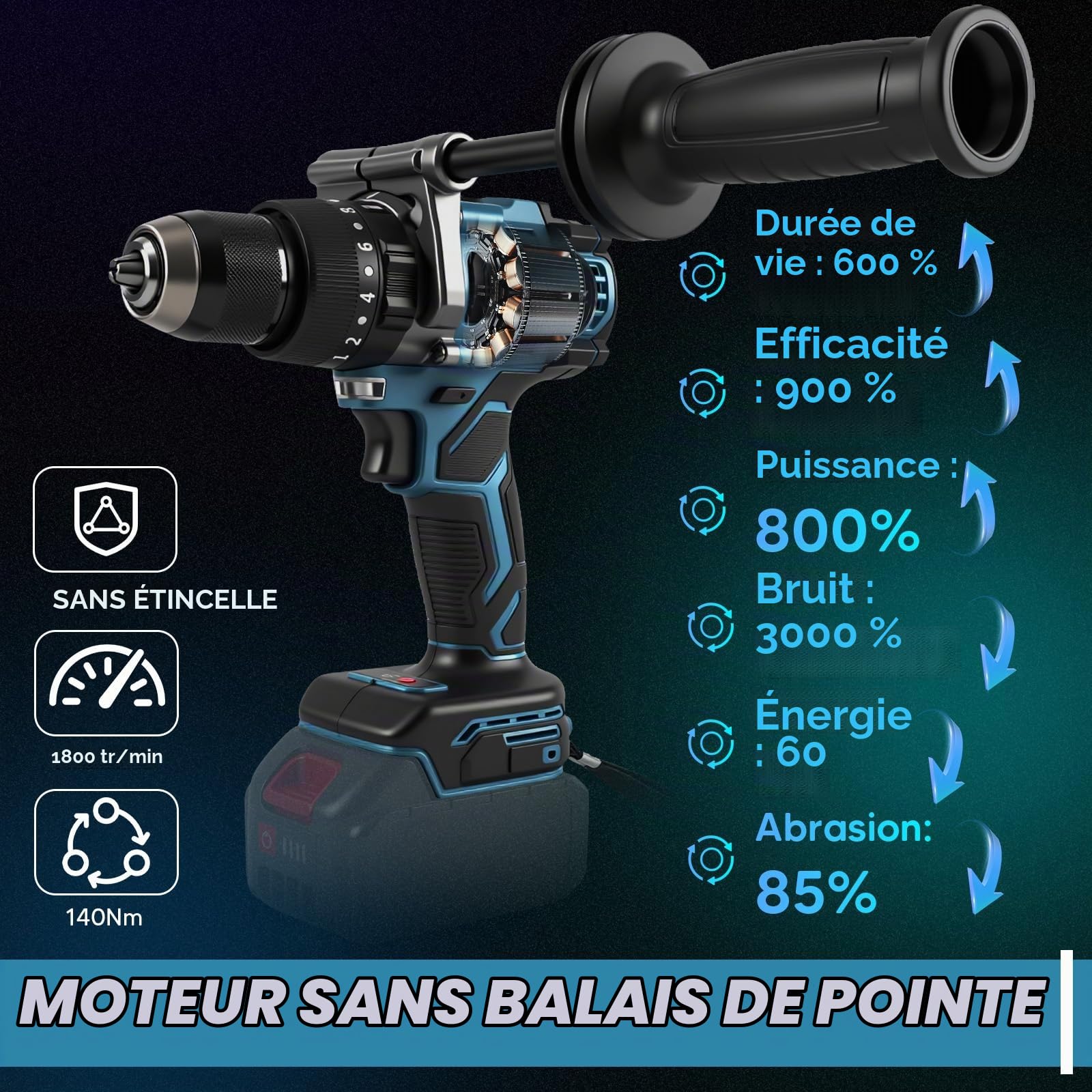 Perceuse Visseuse Sans Fil, Percussion Sans fil pour Makita 18V batterie, 140Nm Percussion, 20+1 Réglages de Couple, 2 Vitesses, idéale pour percer et visser (non batterie et chargeur)