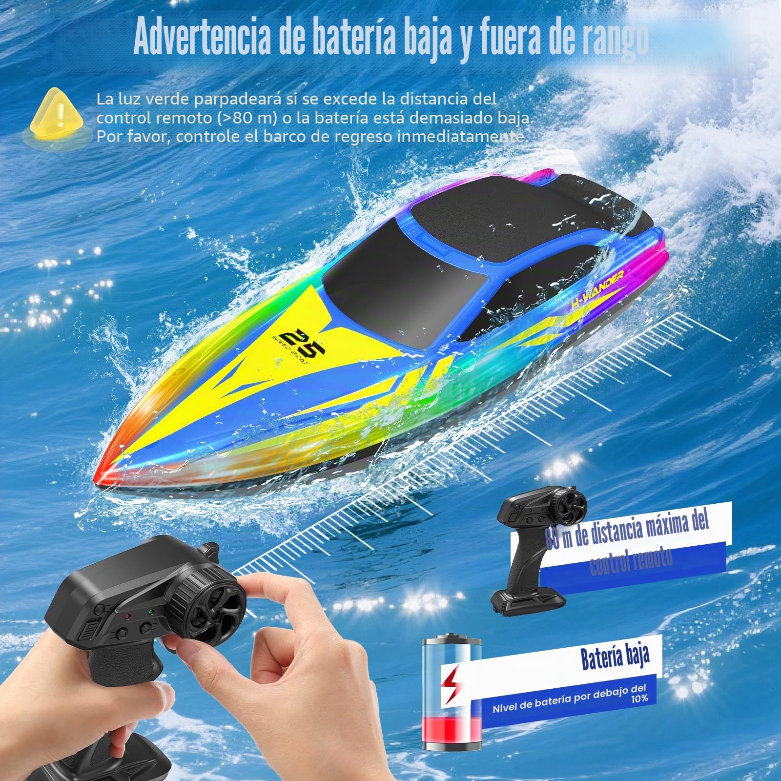 WUQNGI Barco Teledirigido Profesional con Luces LED de 7 Modos, Lancha Teledirigida de Alta Velocidad para Niños y Adultos, Barco RC para Piscina y Lago, 2 Baterías 120 Min, 2.4GHz, Autoadrizable
