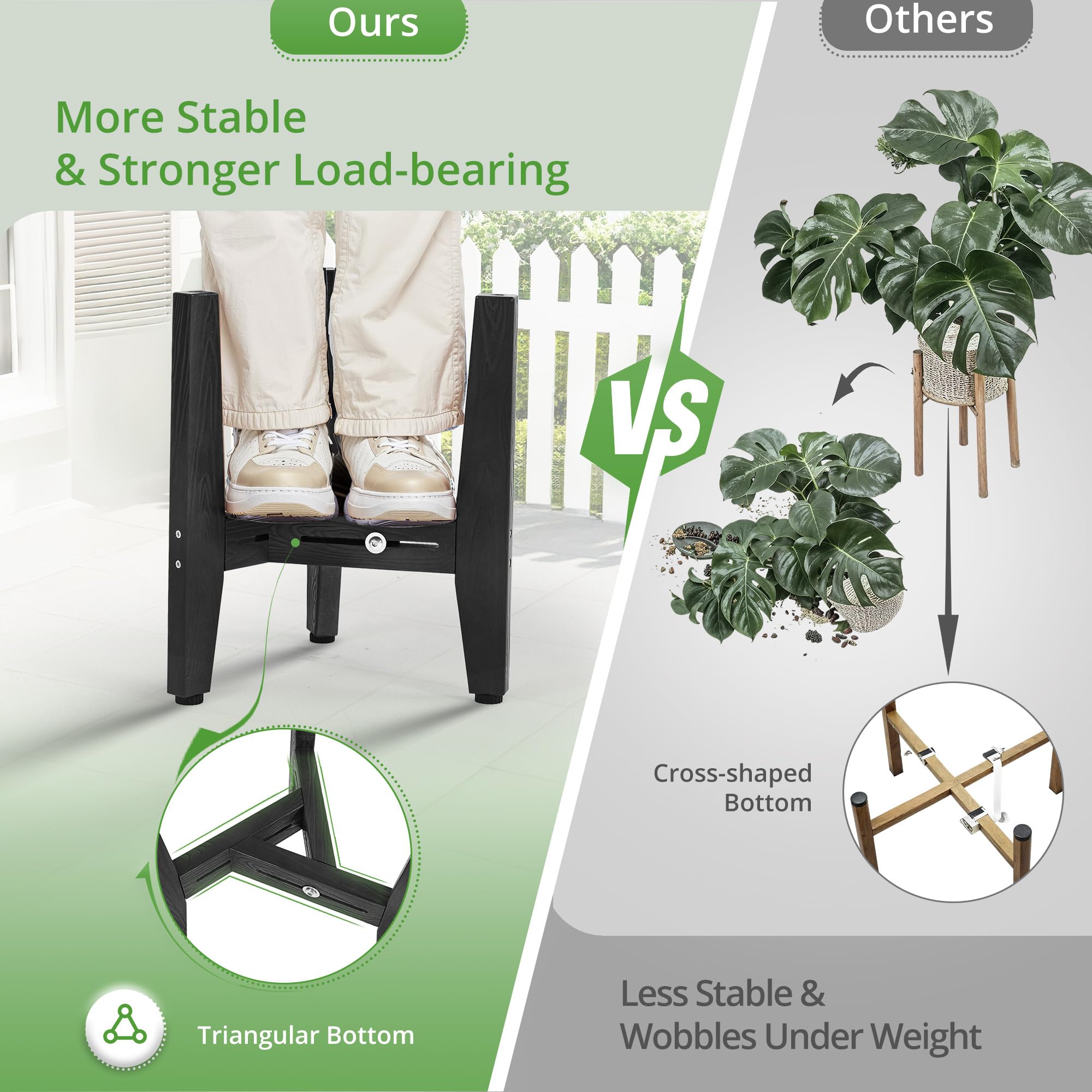LUE BONA Lot de 2 supports de plantes en HDPS, supports réglables pour plantes d'intérieur et d'extérieur de 20,3 à 30,5 cm, support de plantes moderne du milieu du siècle pour intérieur, extérieur