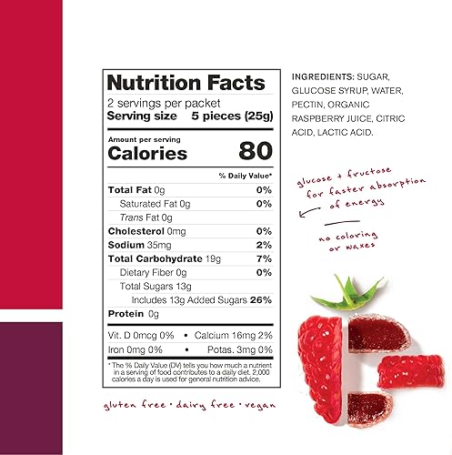 Miniatura 5 de SKRATCH LABS Raspberry Sport Energy Chews, 1.76 onzas