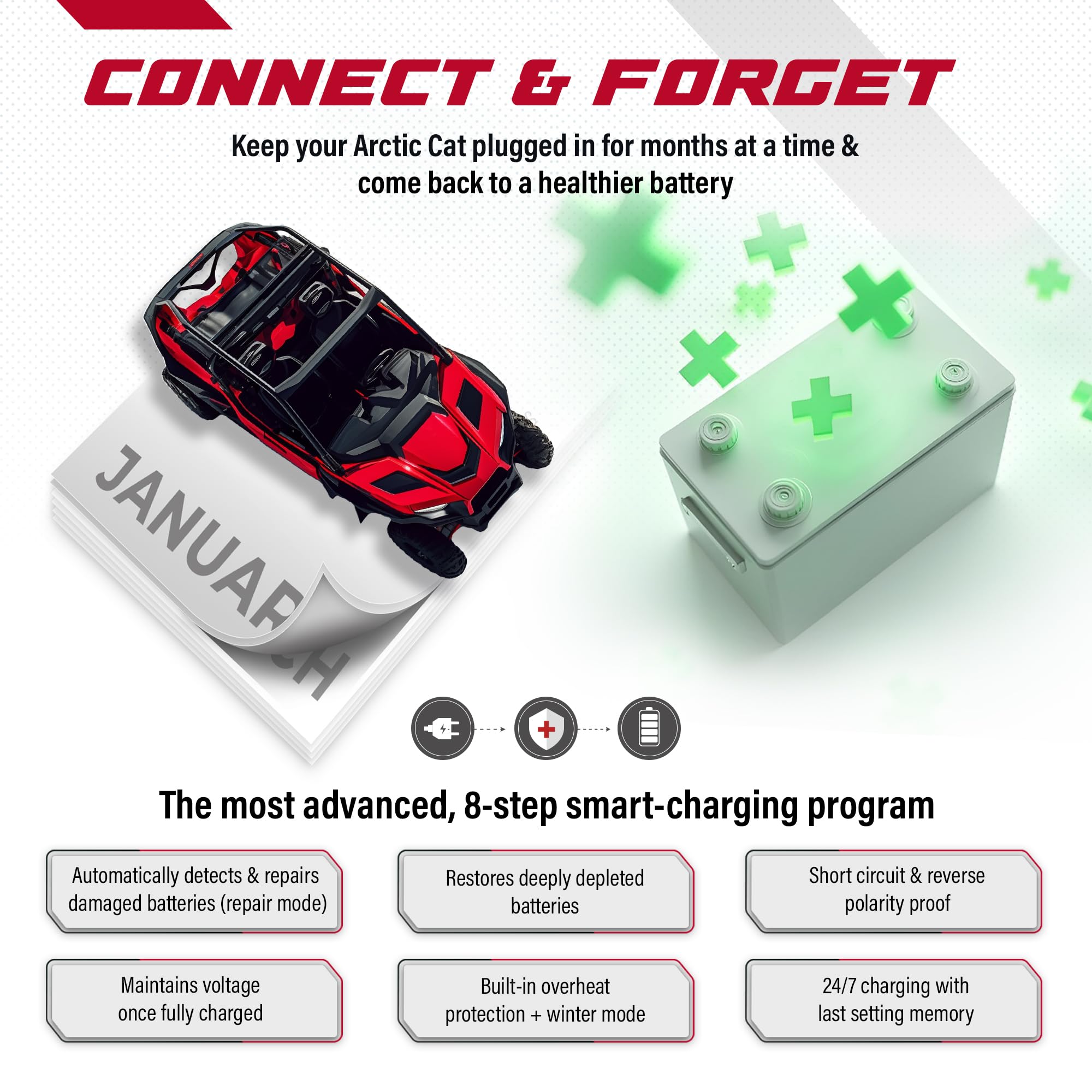 JMR Battery Charger for Arctic Cat Wildcat XX Prowler PRO M Mountain CAT M Alpha ONE ALTERRA MUDPRO All Models Trickle Charger Conditioner Maintainer (No Lithium Mode)