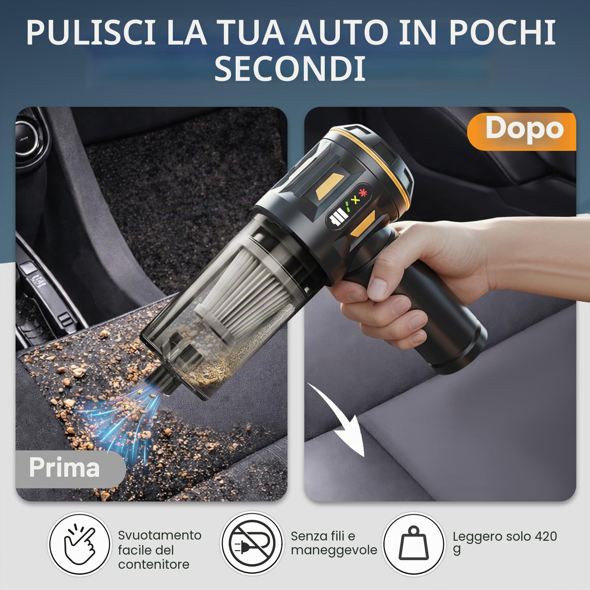 Potente aspirapolvere per auto senza fili 19.000 Pa – ricaricabile USB-C, LED incorporato, 6000 mAh – Aspirazione peli di animali, casa, ufficio e tastiera