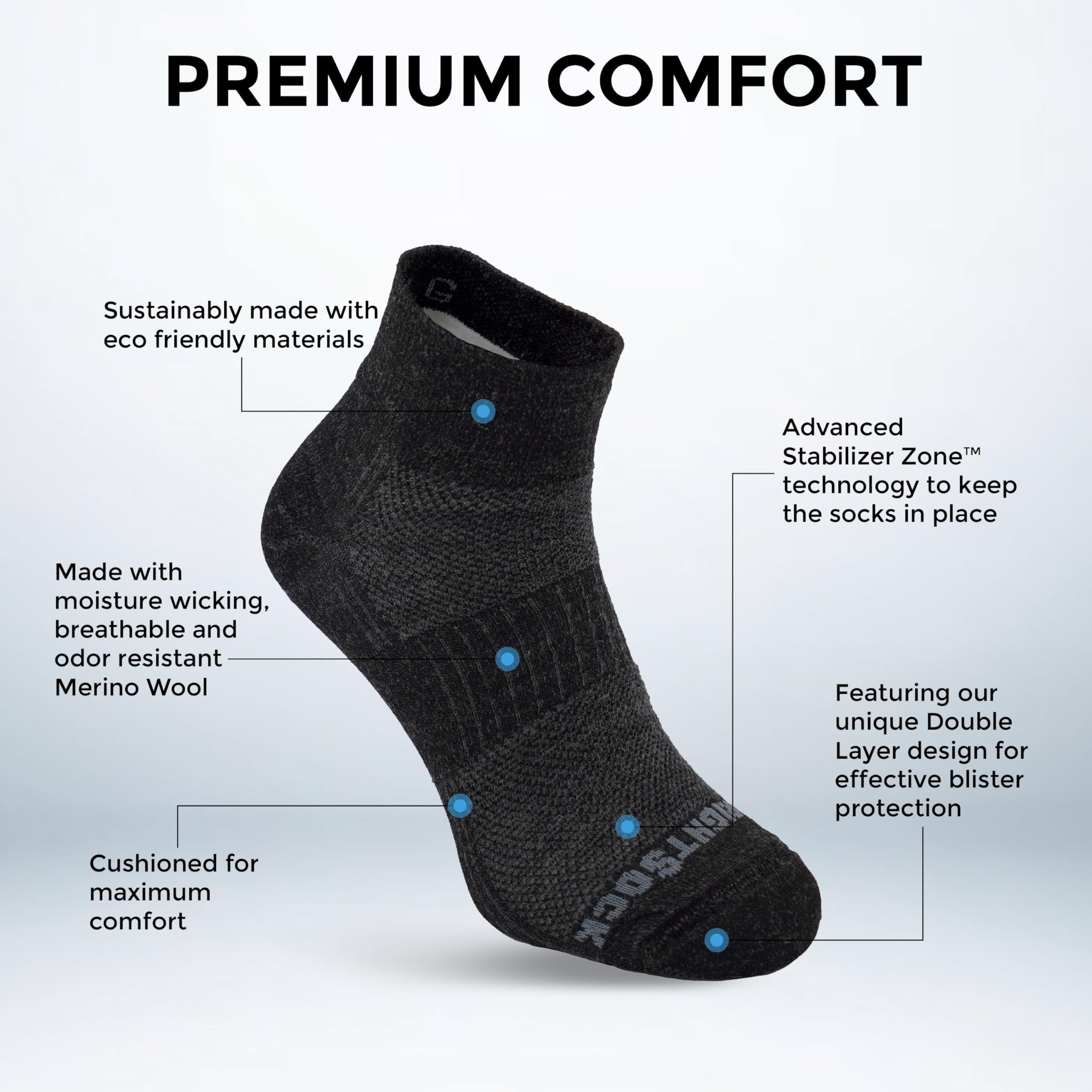 Wrightsock Merino Coolmesh II Quarter Hiking Socks for Men and Women – Cushioned, Eco-Friendly and Anti Blister Socks with our Patented Double Layer Design - American Made, No Blisters Guaranteed