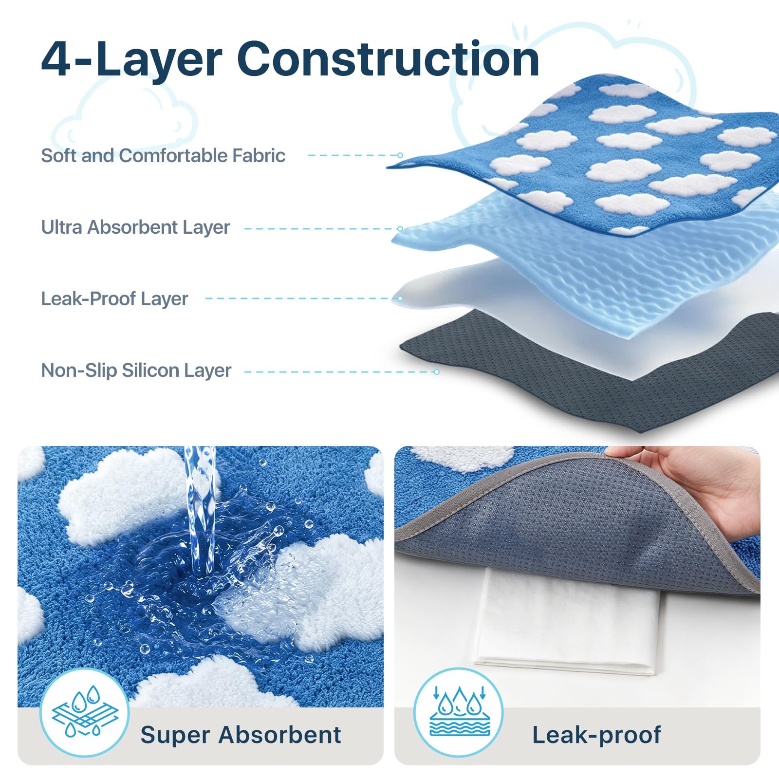 Tapis d'urine lavable pour chien, 168 x 125 cm, extra large, absorbant, réutilisable