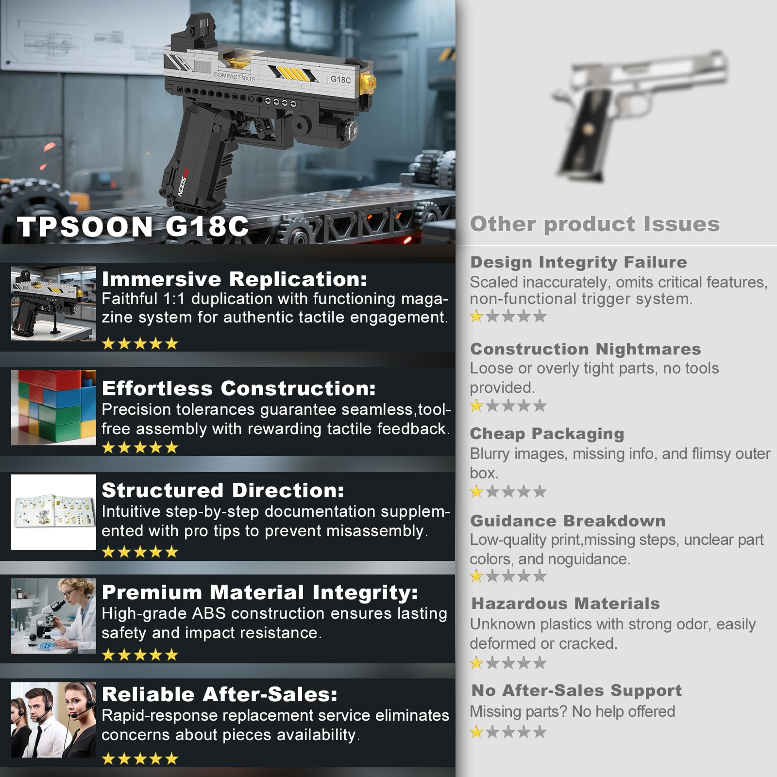 G18 Blocs Pistolet pour Adultes Garçons