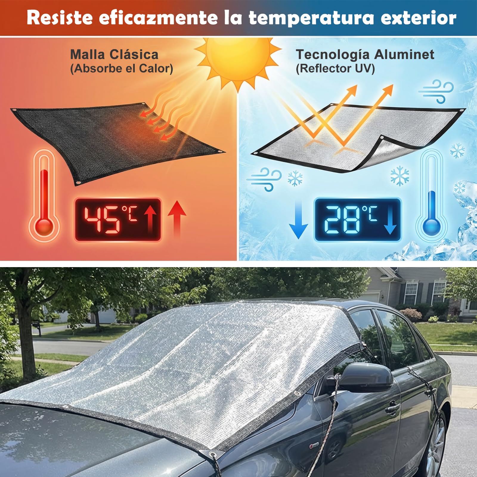 BeGrit 3x6M Tela de sombreo Reflectante Coche Termo-Reflectante 85% | Red de Protección Solar Anti-UV de Aluminio Malla de sombreo Aluminet Ojales de Aluminio para Perro Camping Caravana Huerto
