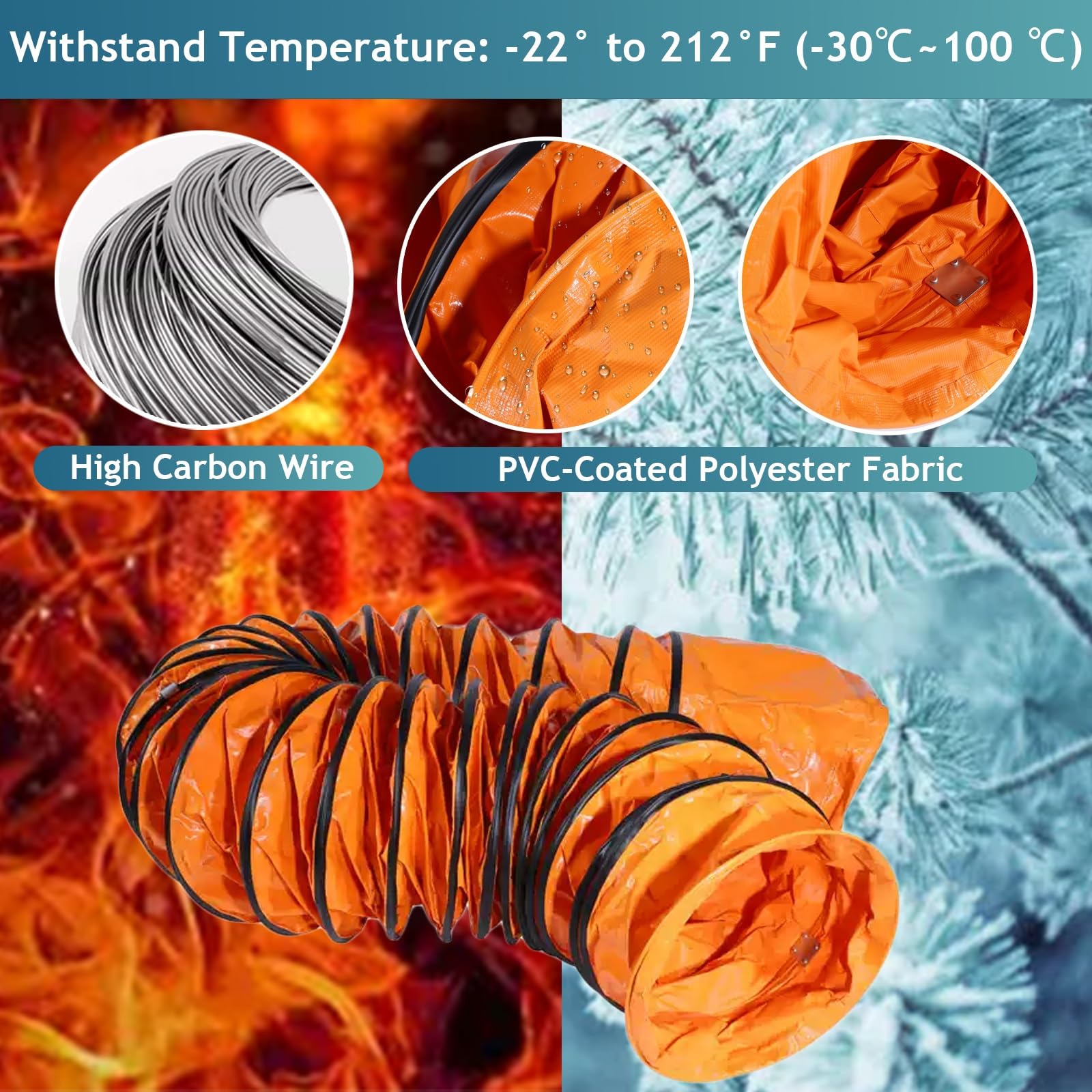 Manguera flexible de PVC con abrazadera, tubo de ventilación de 32.8 pies para sopladores y depuradores de aire, conducto de aire de escape portátil