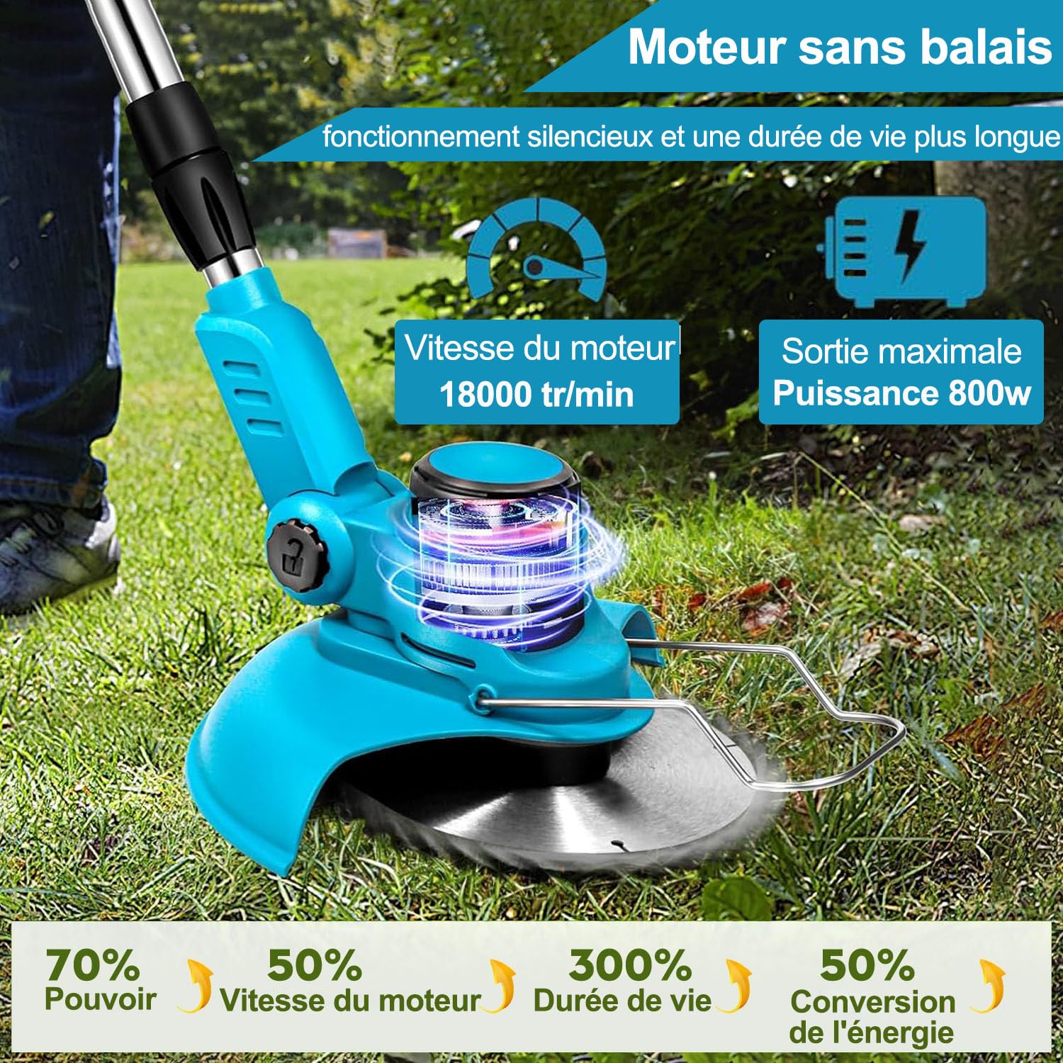 Coupe Bordure 21V Débroussailleuse à Batterie électrique Sans