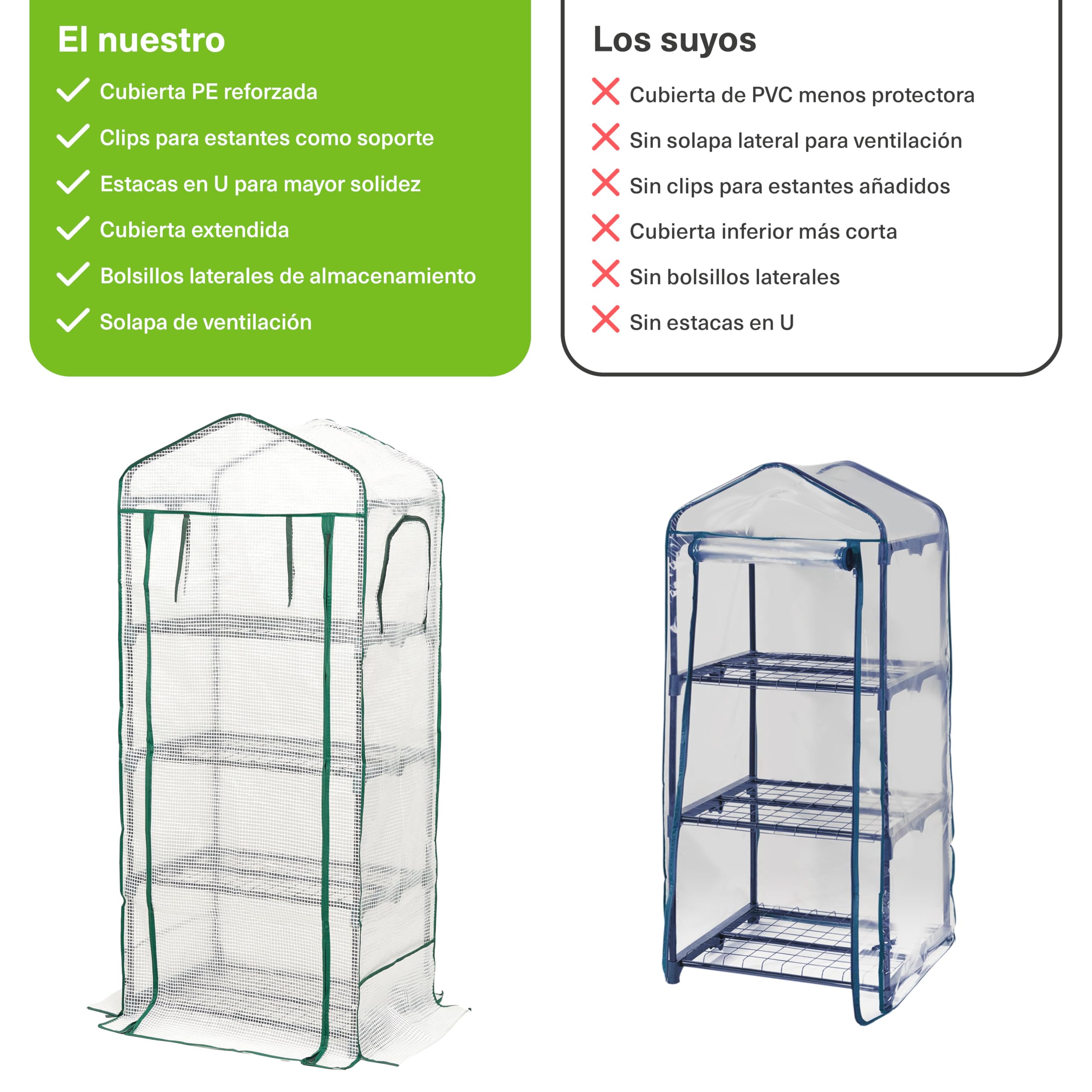 Invernadero de Terraza y Jardín - para Cultivar Tus Propias Verduras y Flores - con Cubierta de Plástico y Estantes de Alambre Resistentes - Ideal para Espacios Reducidos (4 Niveles)