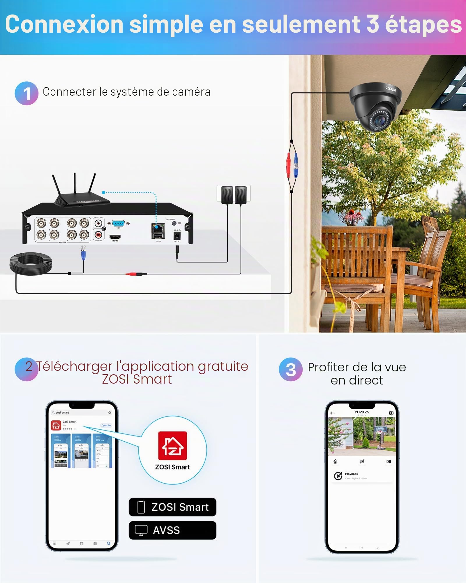 ZOSI 8CH 1080P Kit Surveillance DVR 1To avec Caméra Extérieure Filaire 2MP | Détection IA Personne et Véhicule, Alerte Instantanée et APP Gratuite pour Accès à Distance