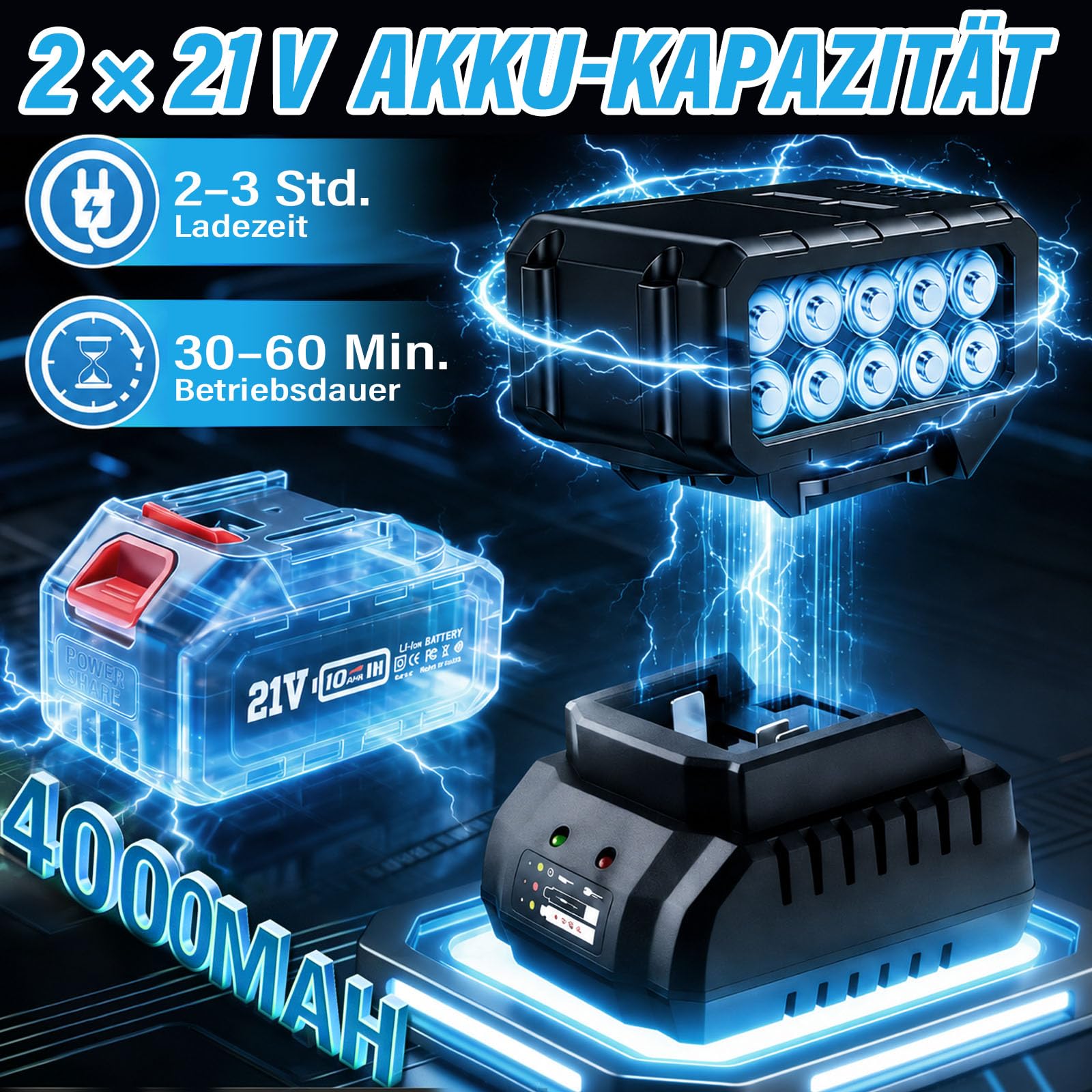 Akku Rasentrimmer für Makita-Akkus, 2 in 1 Rasentrimmer mit 2 x 3.0Ah Akku | 21V Akku Freischneider/Rasenkantenschneider mit 3 Klingenmodellen für Rasen, Garten, Einfassung der Einfahrt und Buschtrimmen