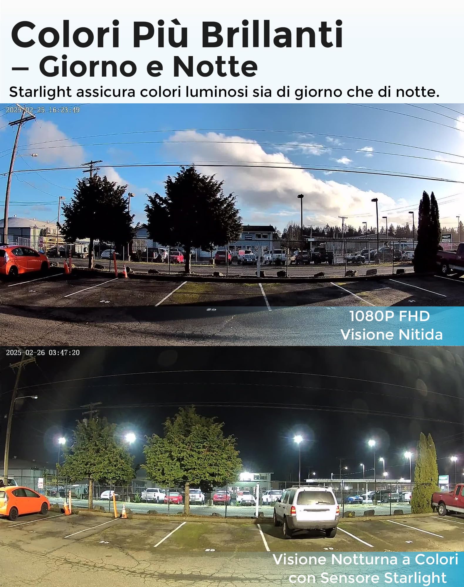 VIRTAVO XM1, Telecamera WiFi Esterno Senza Fili, Doppia Lente Vista Panoramica 160°, Videocamera di Sorveglianza con Pannello Solare, Visione Notturna Starlight a Colori, Rilevamento PIR, SD/Cloud